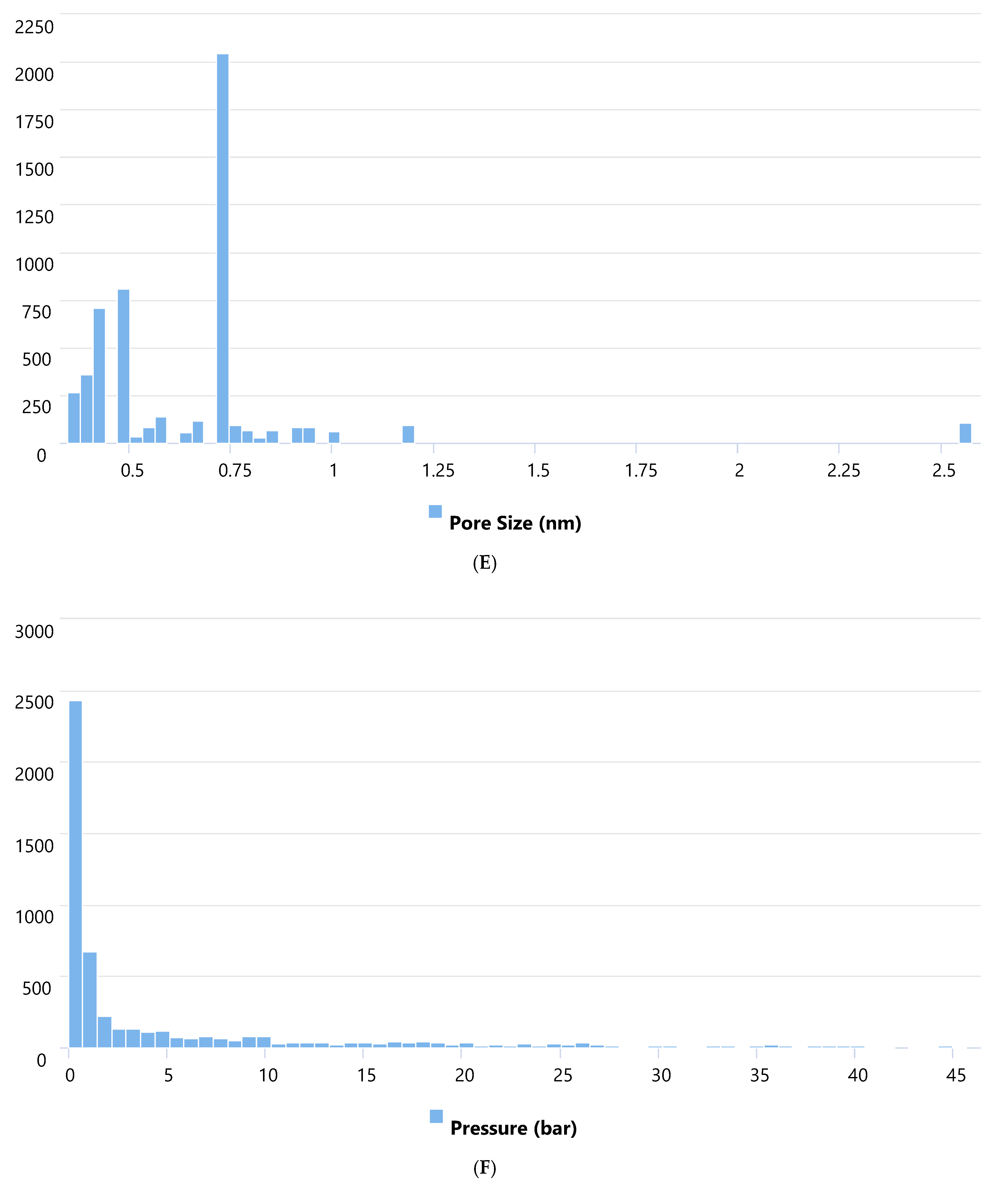 Chemengineering 09 00080 g001c
