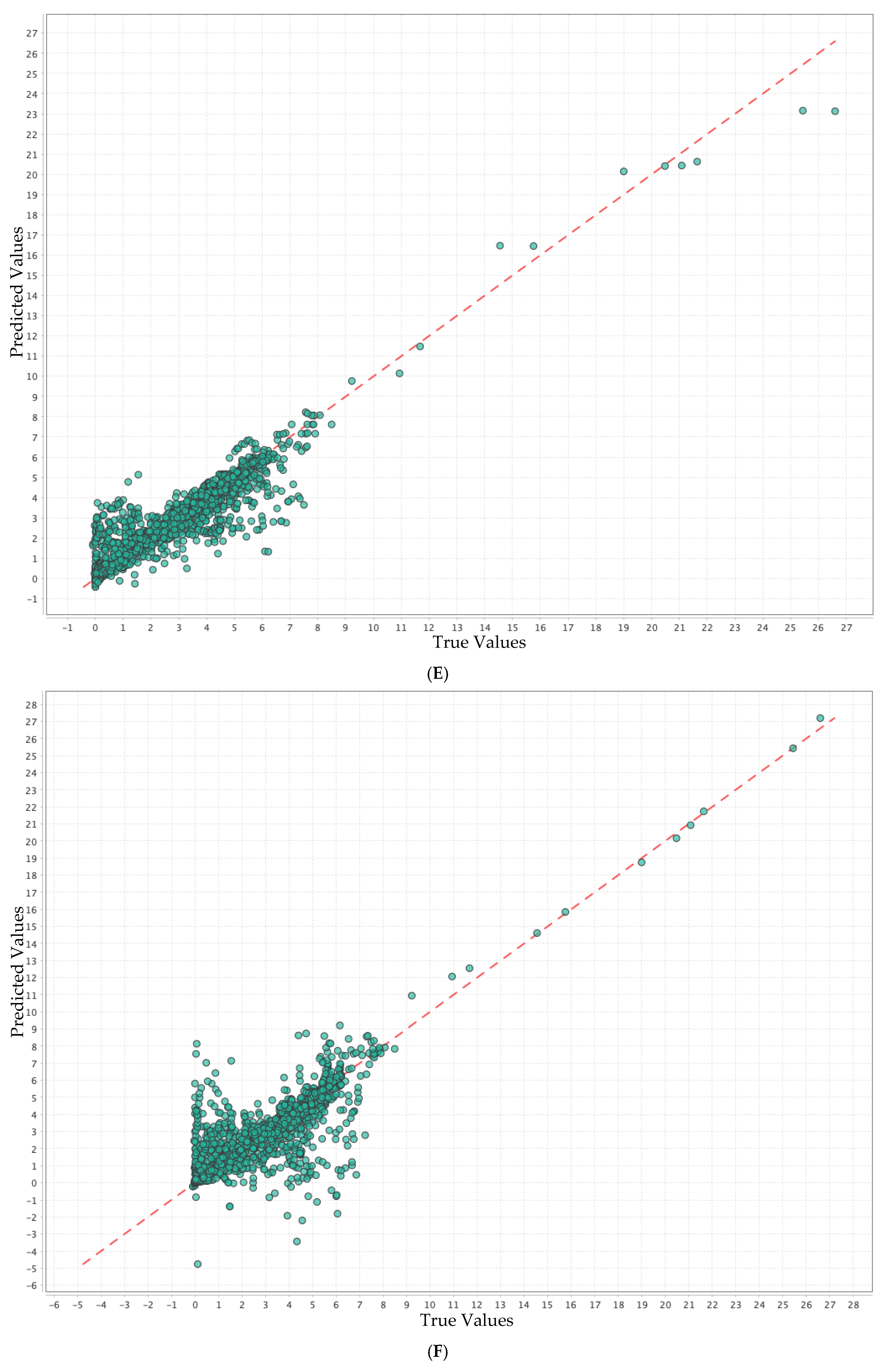 Chemengineering 09 00080 g002c