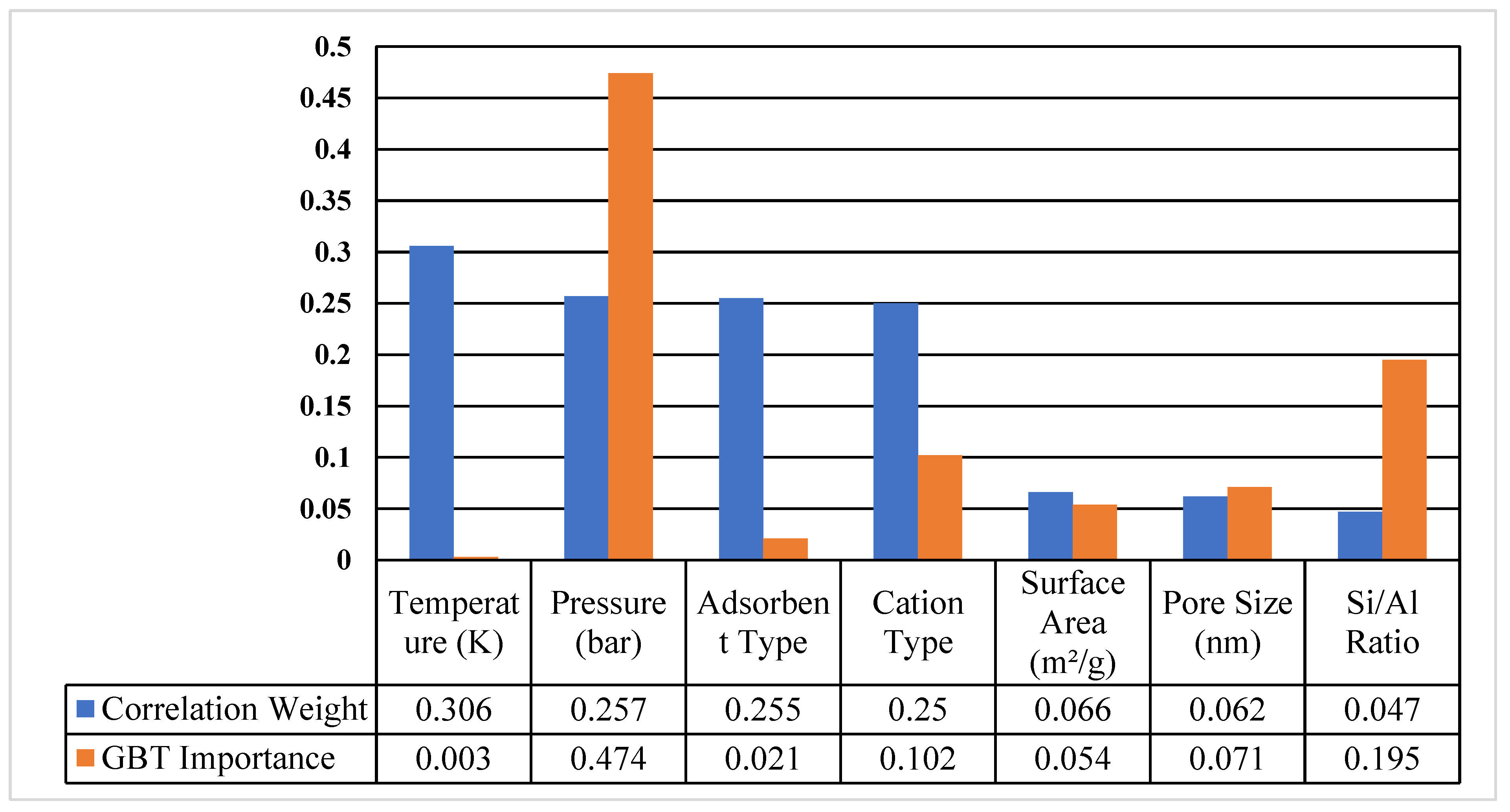 Chemengineering 09 00080 g003