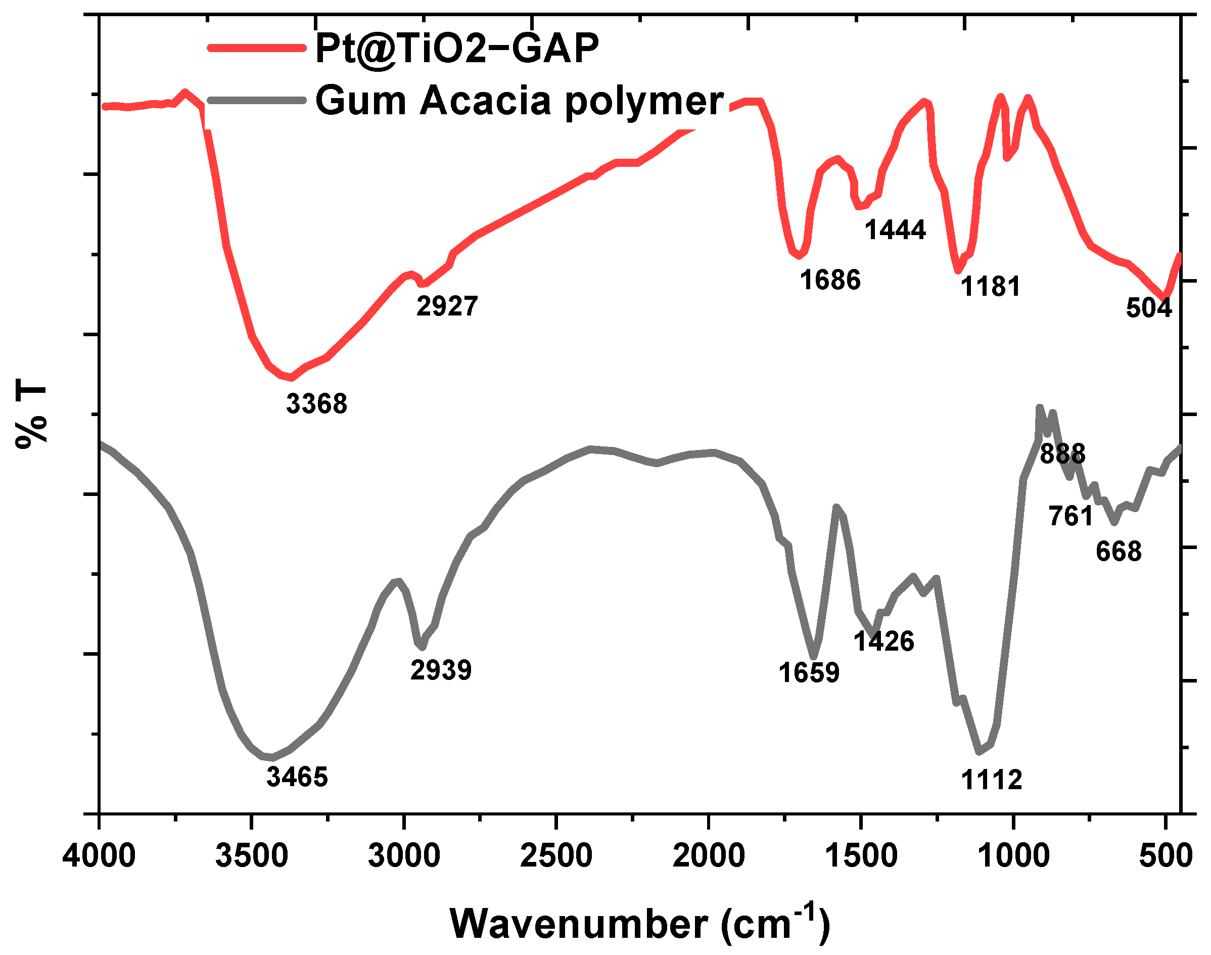 Chemengineering 09 00081 g001