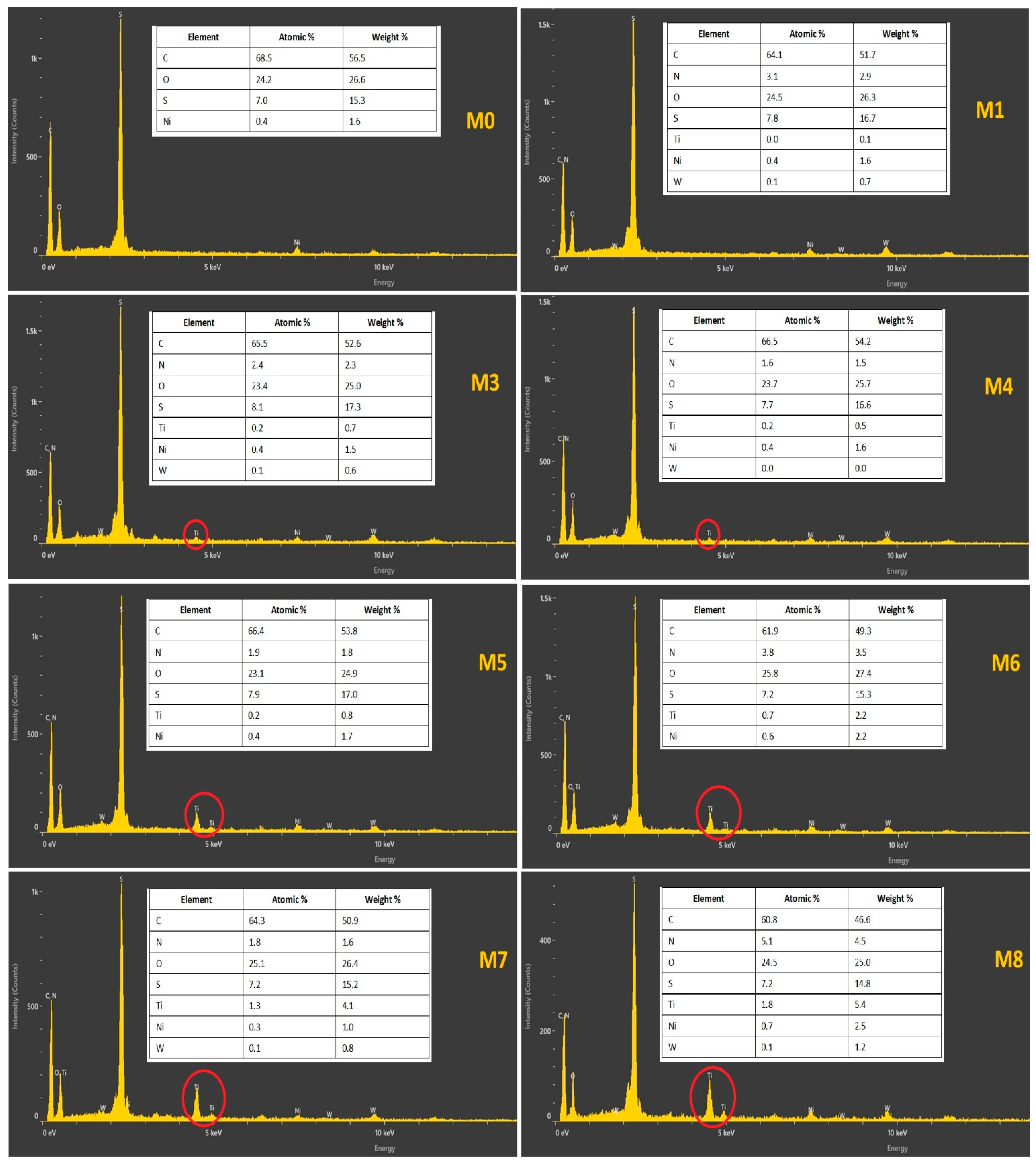 Chemengineering 09 00082 g008