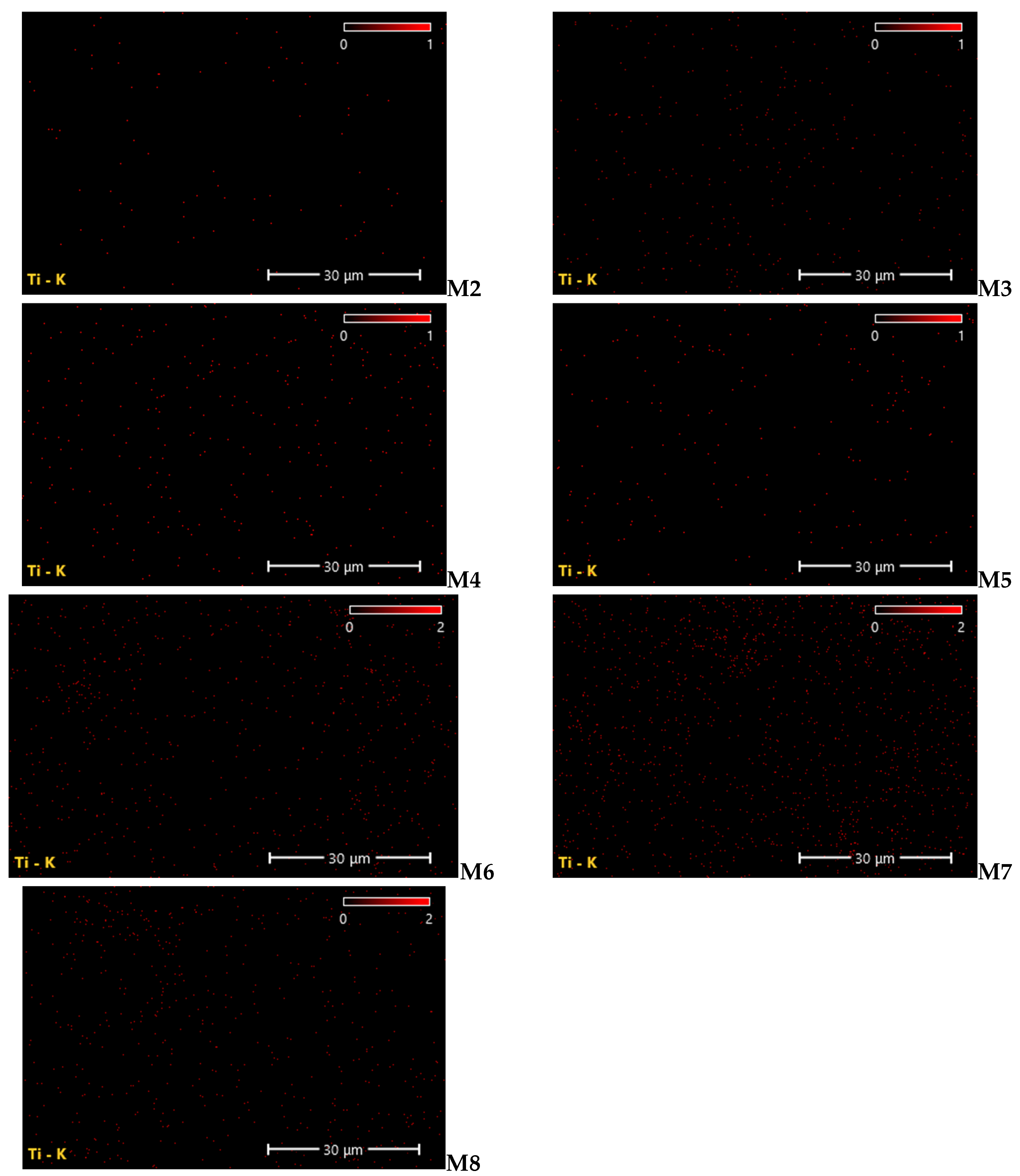 Chemengineering 09 00082 g009