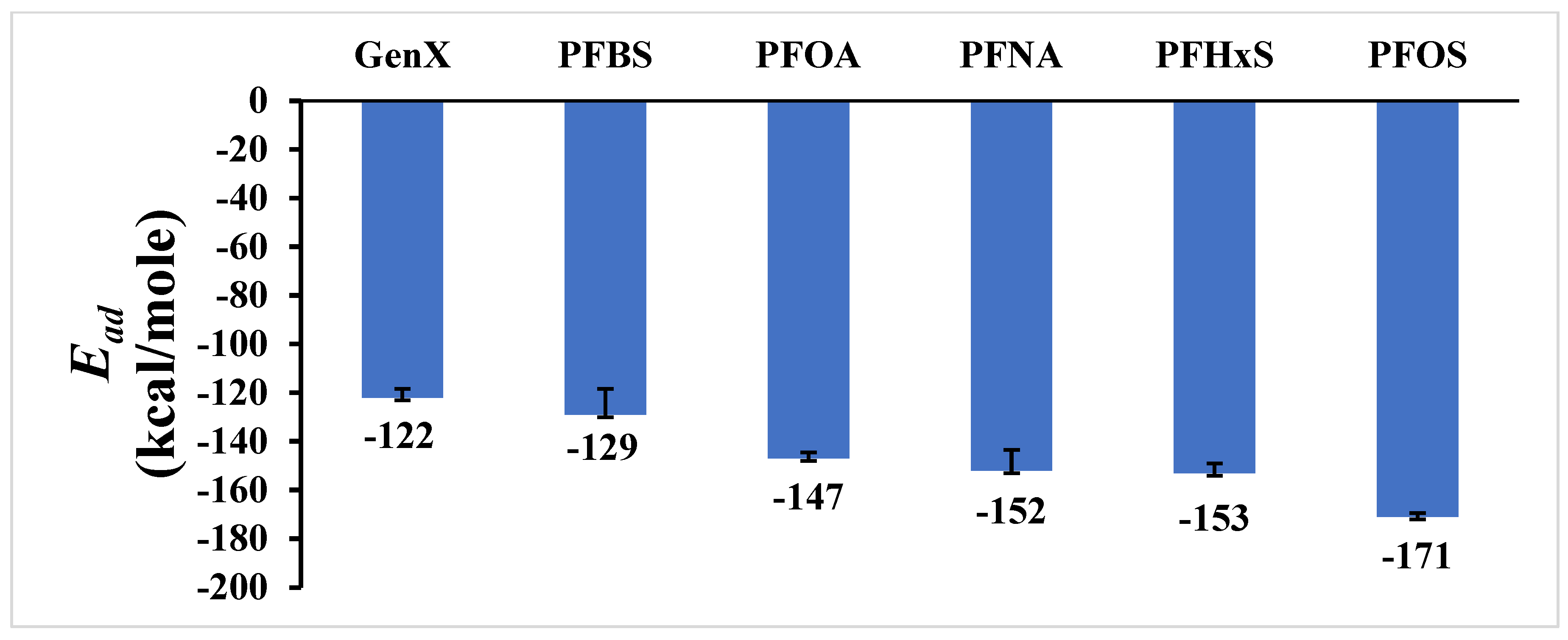 Chemengineering 09 00083 g003