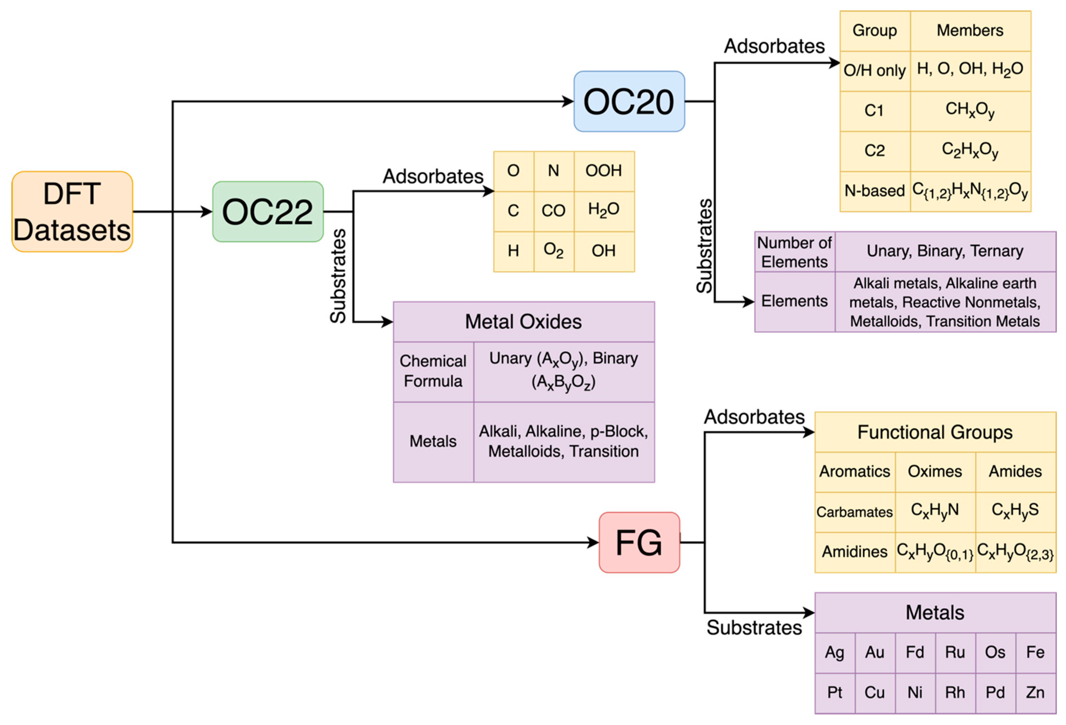 Chemengineering 09 00085 g002