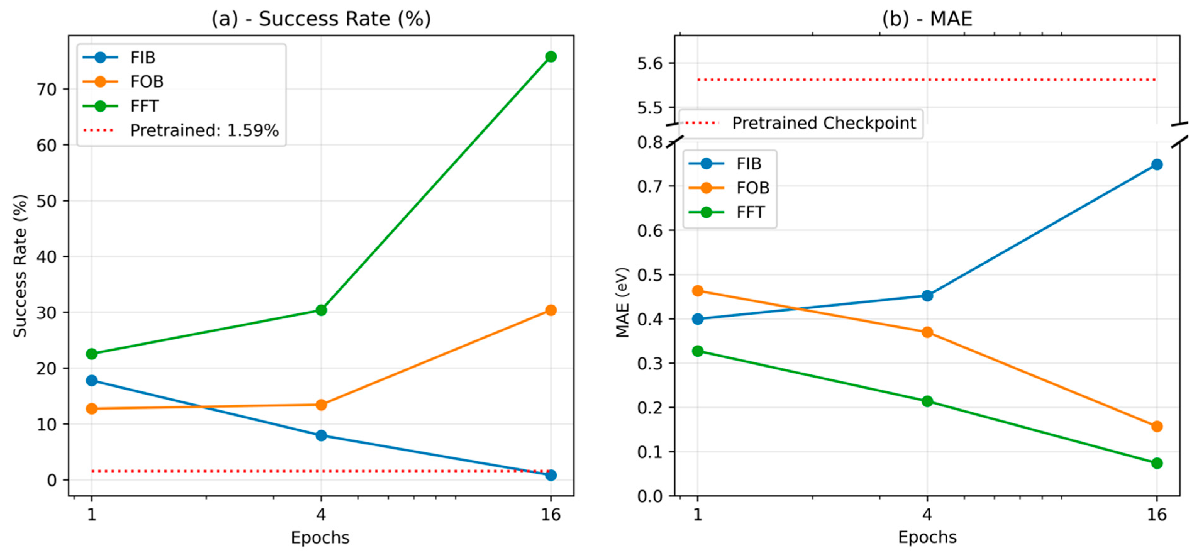 Chemengineering 09 00085 g006