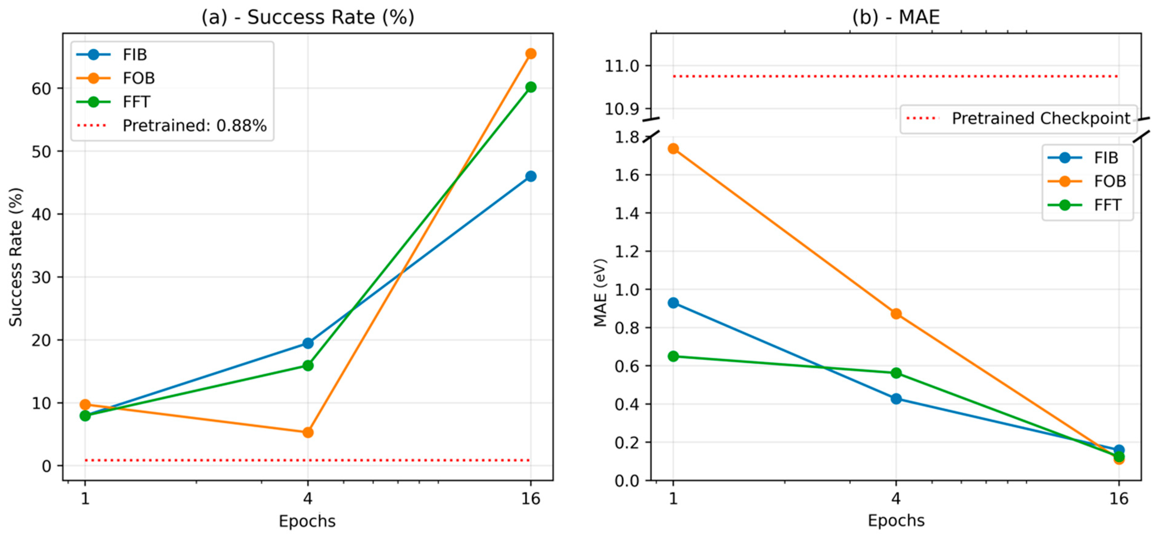 Chemengineering 09 00085 g007