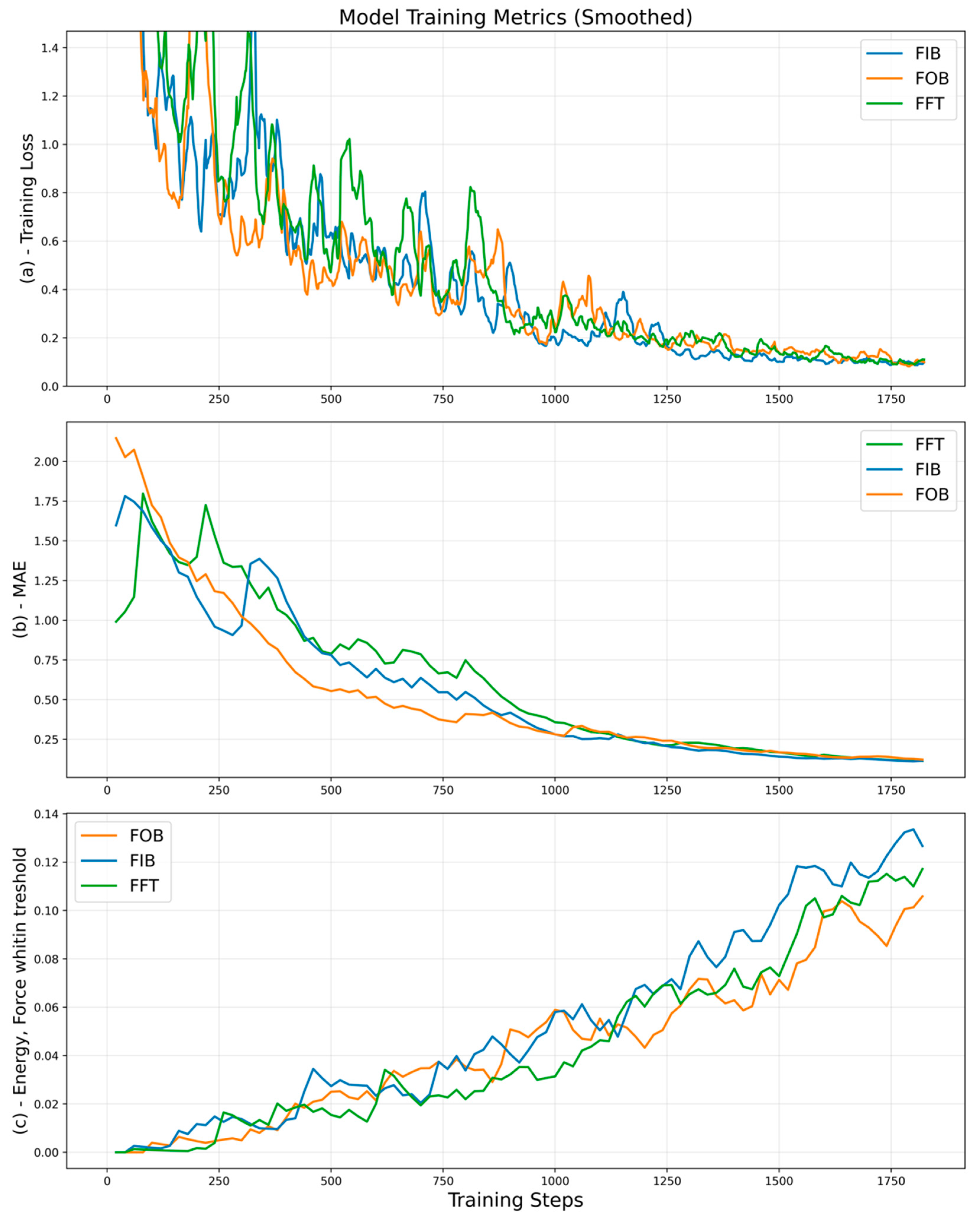 Chemengineering 09 00085 g0a1