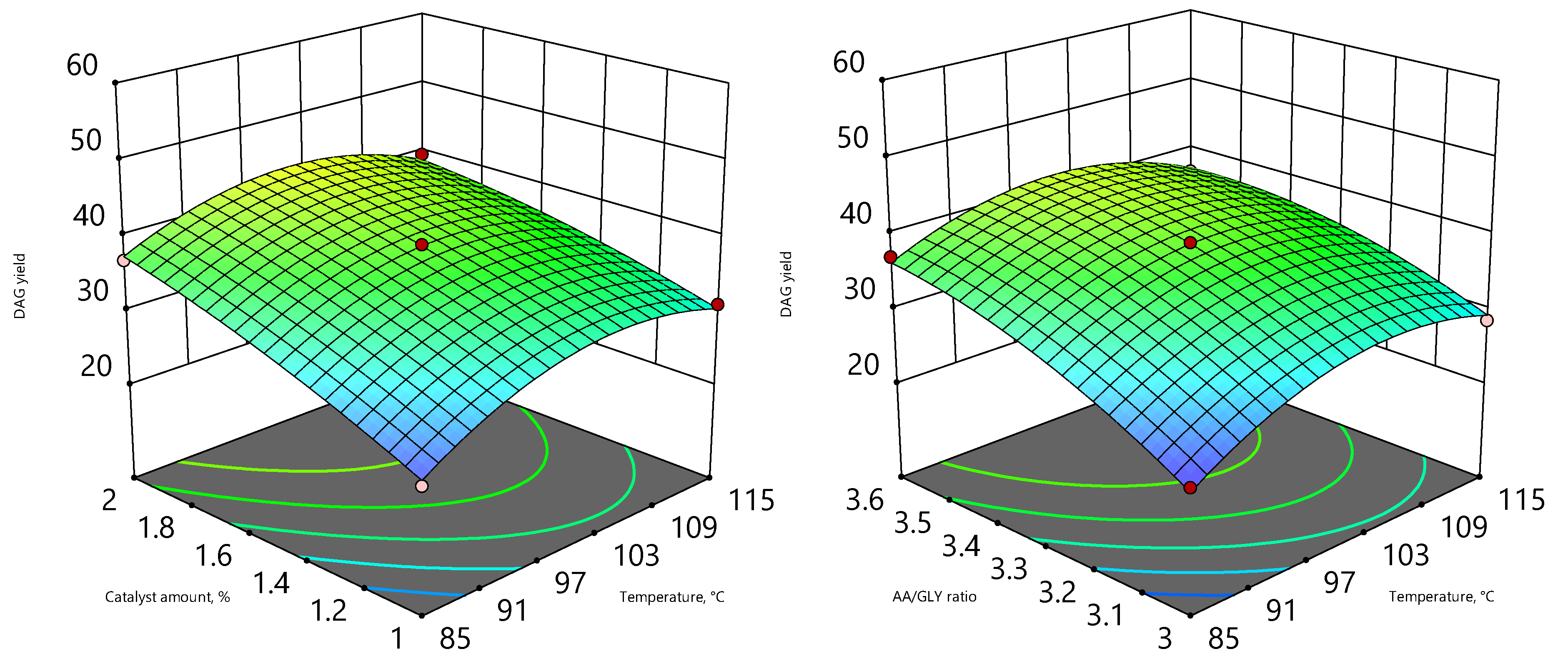 Chemengineering 09 00086 g011
