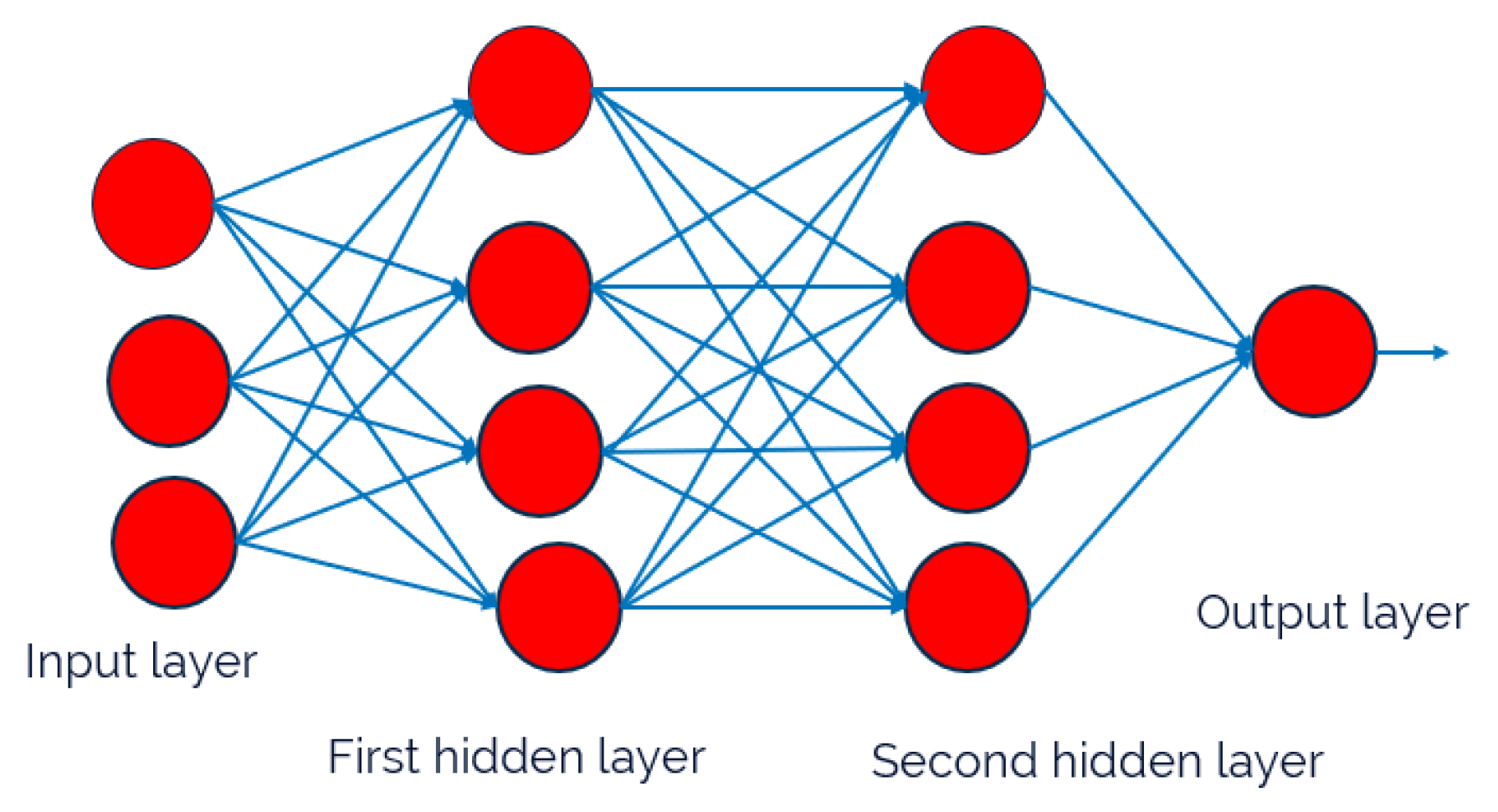 Chemengineering 09 00087 g003