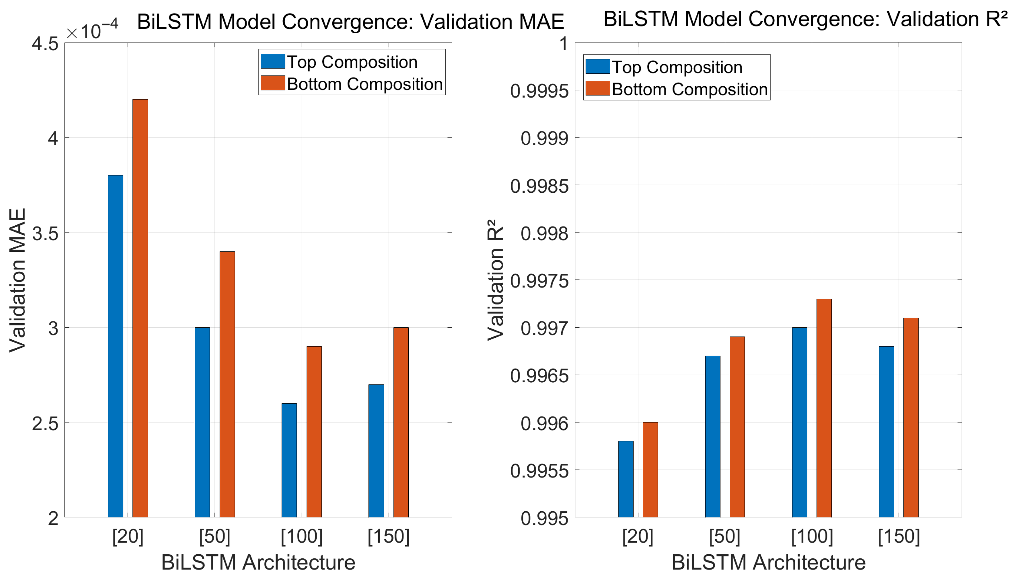 Chemengineering 09 00087 g006