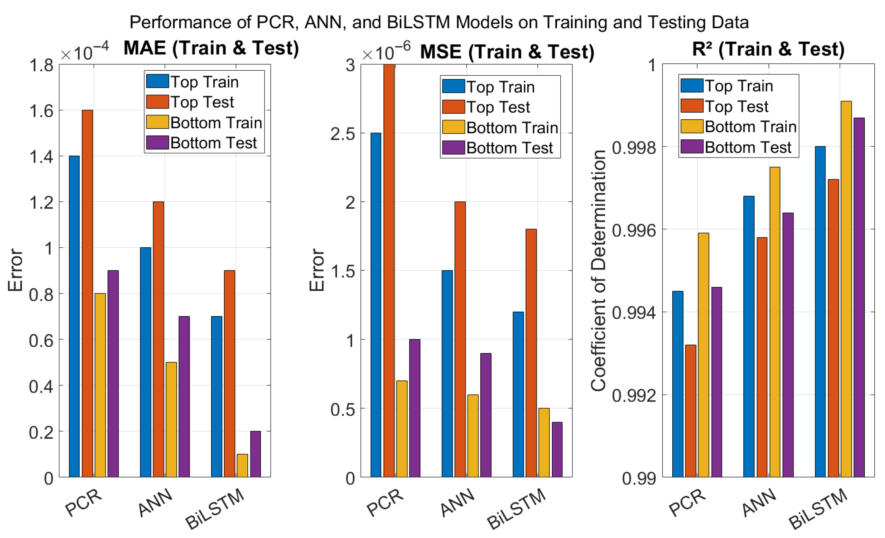 Chemengineering 09 00087 g013
