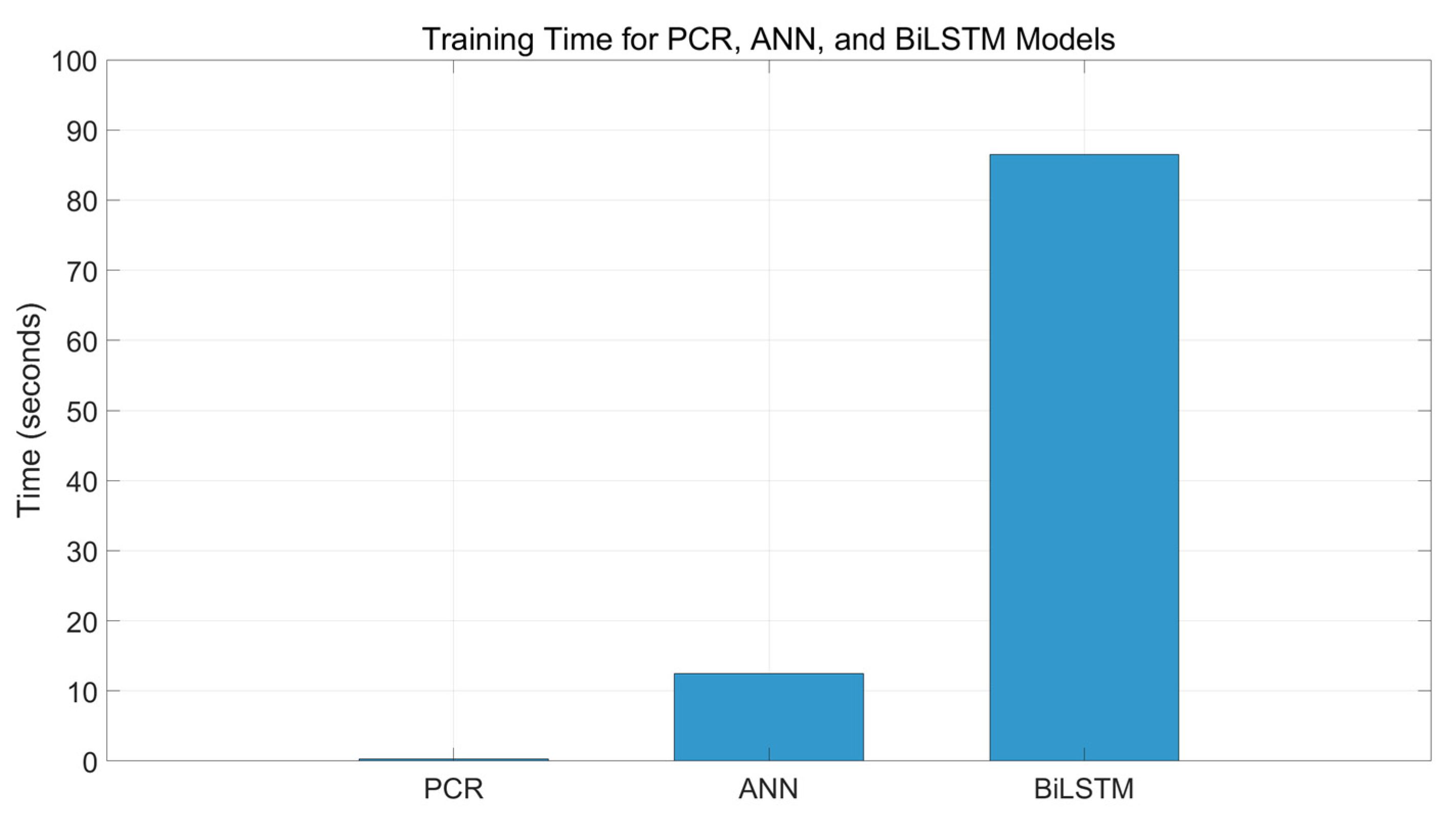 Chemengineering 09 00087 g014