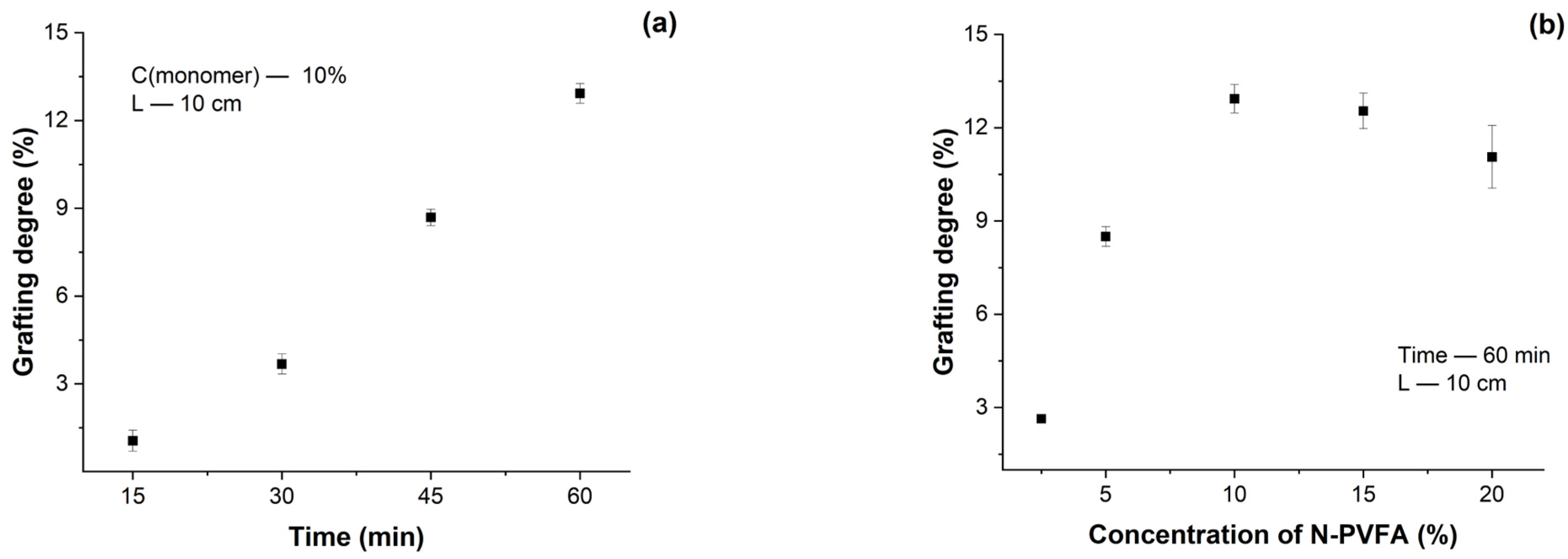 Chemengineering 09 00088 g003 Chemengineering 09 00088 g003