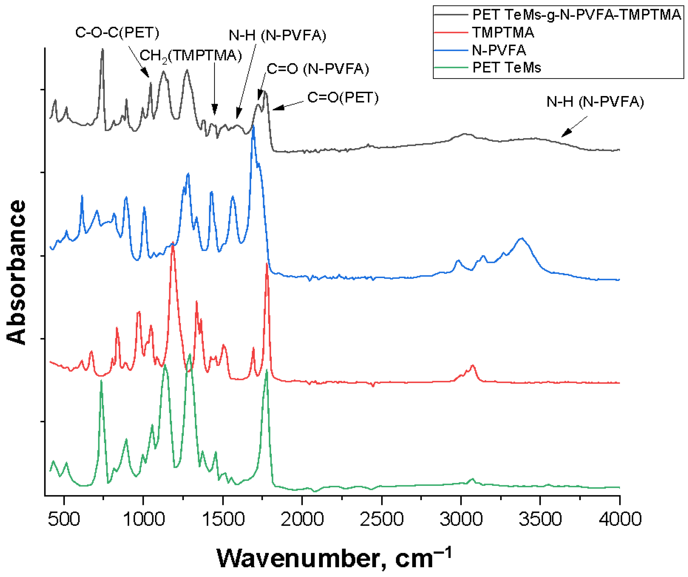 Chemengineering 09 00088 g004 Chemengineering 09 00088 g004