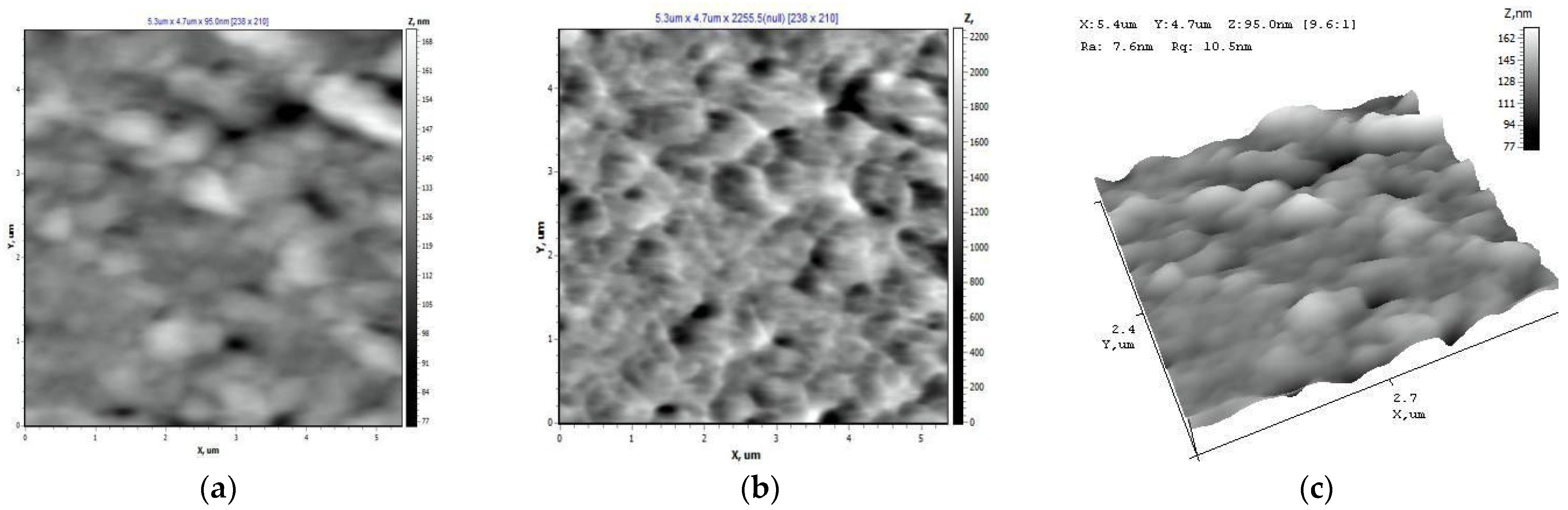 Chemengineering 09 00088 g007a Chemengineering 09 00088 g007a