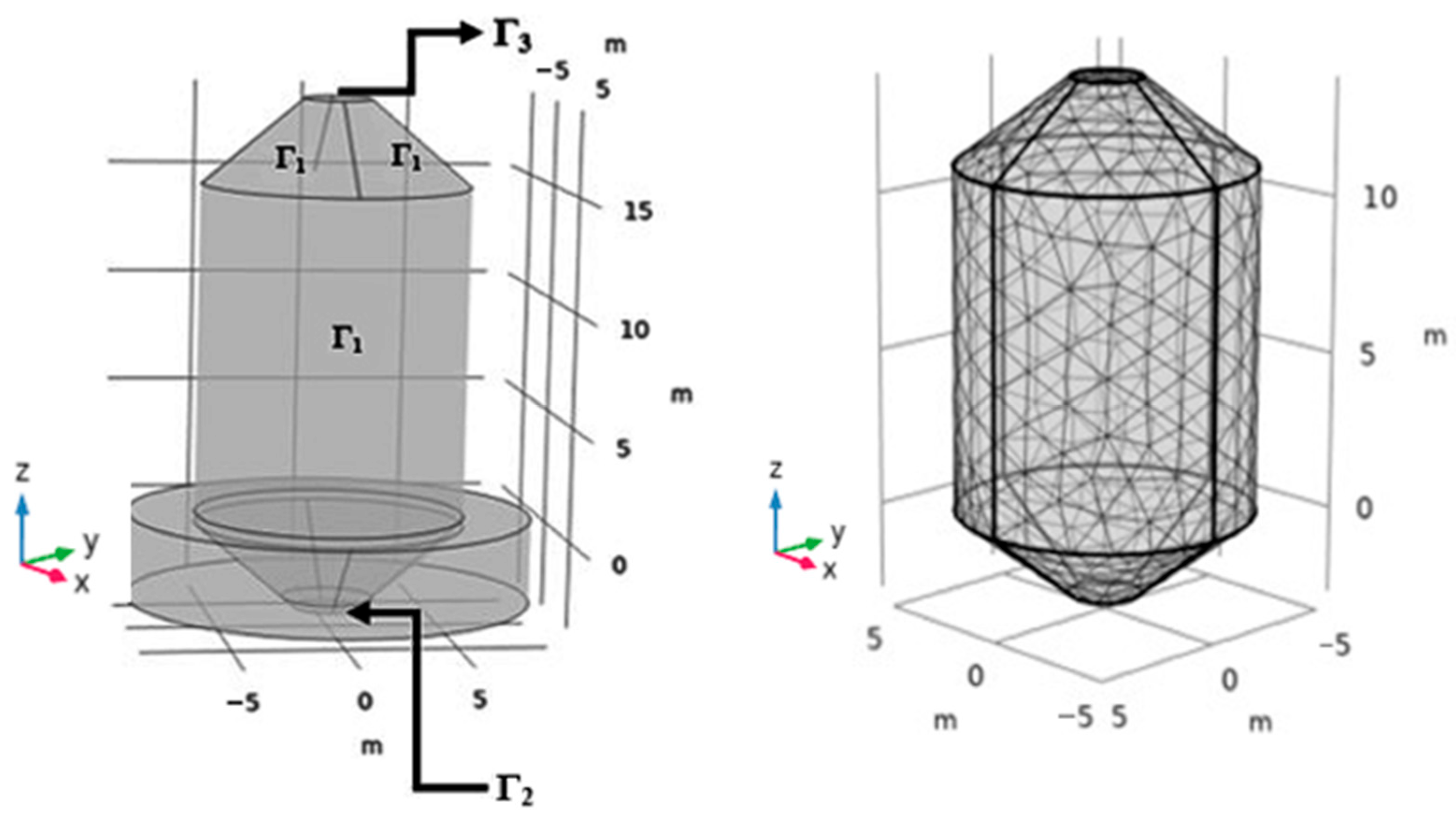Chemengineering 09 00089 g002
