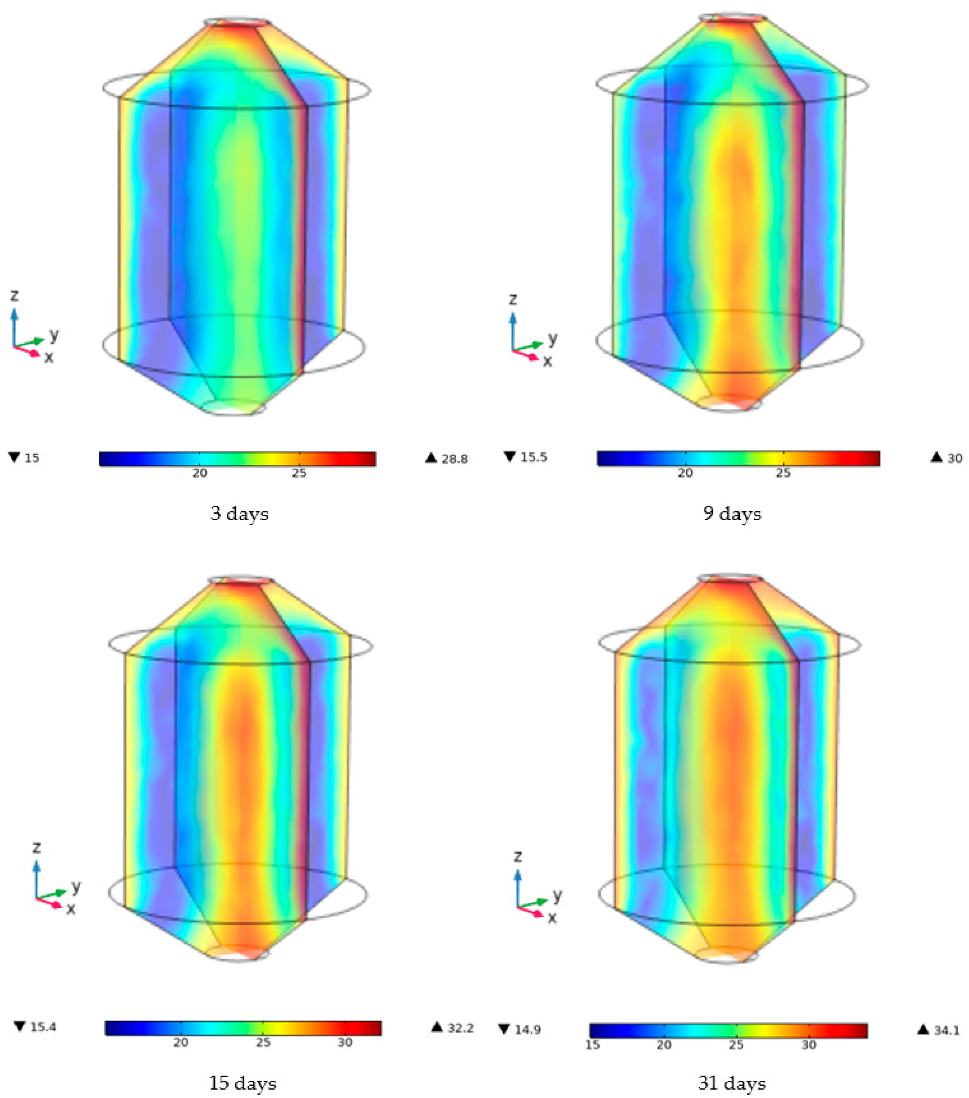 Chemengineering 09 00089 g006