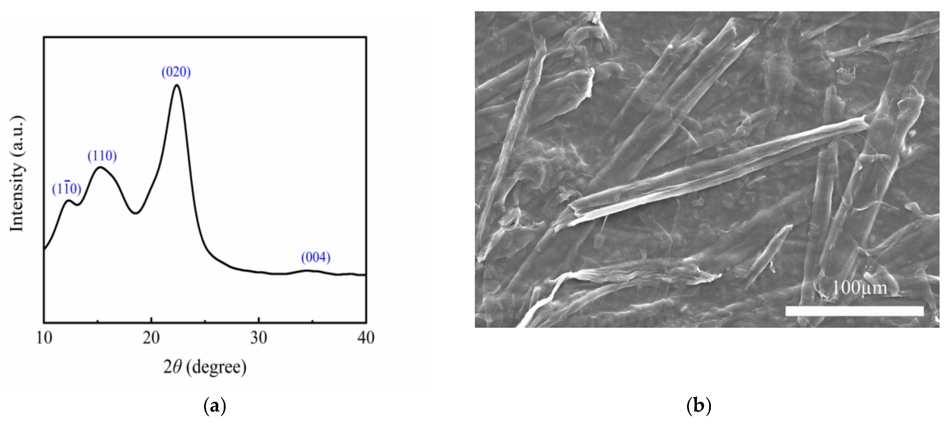 Chemengineering 09 00090 g001
