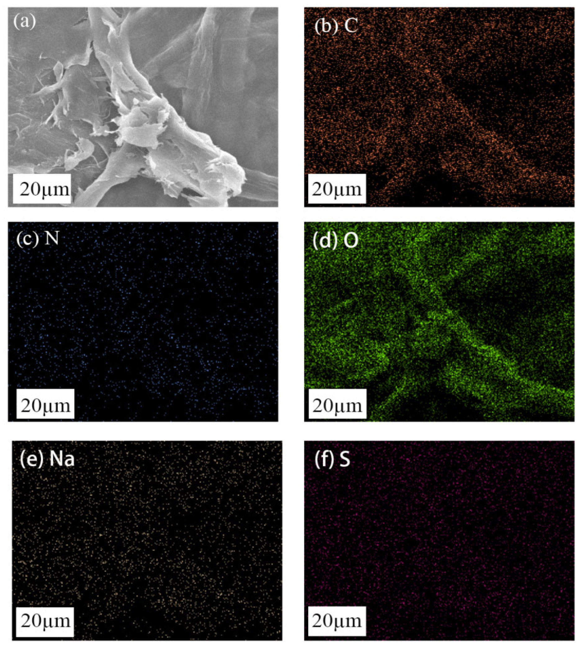 Chemengineering 09 00090 g002