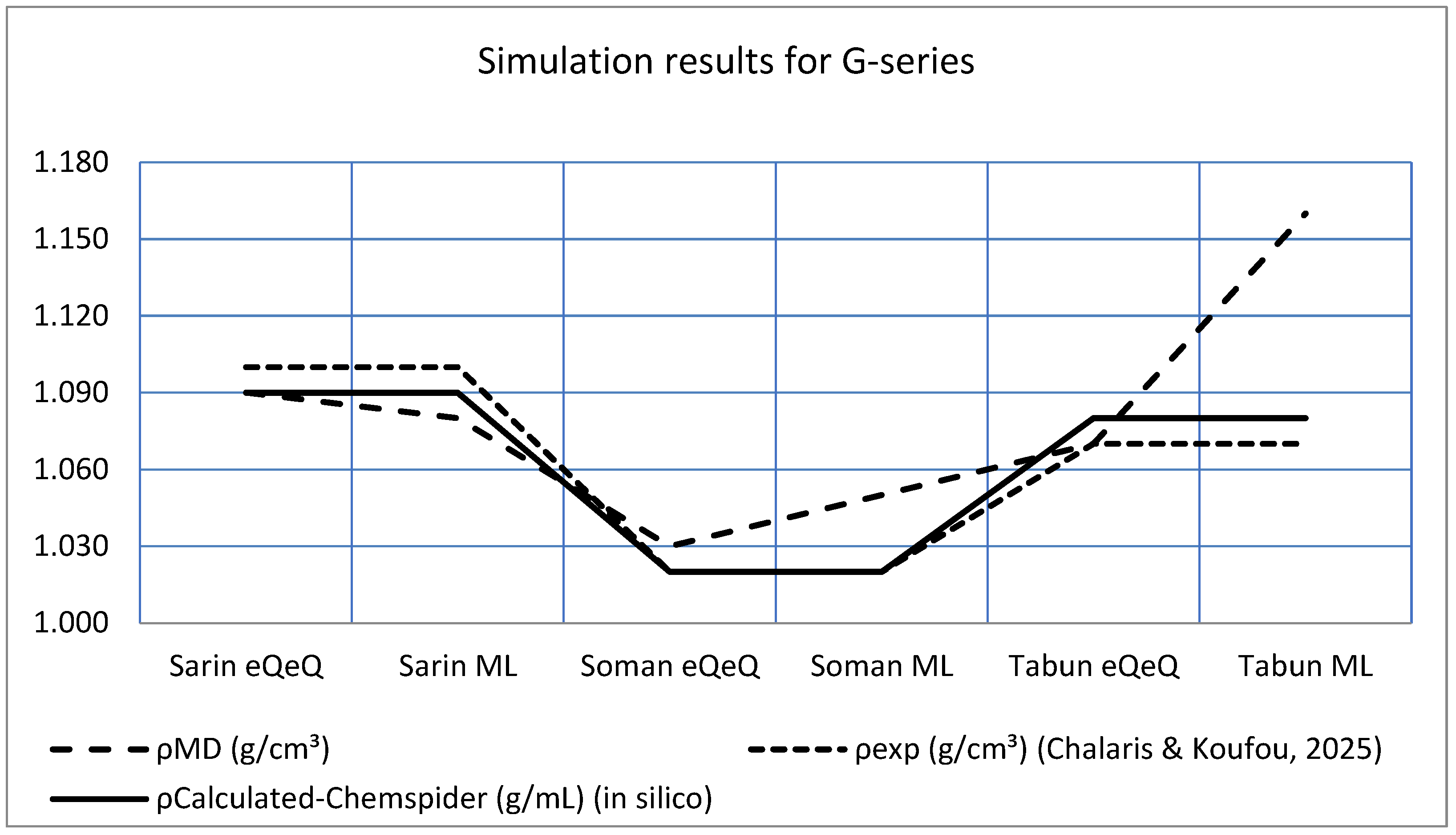 Chemengineering 09 00091 g002