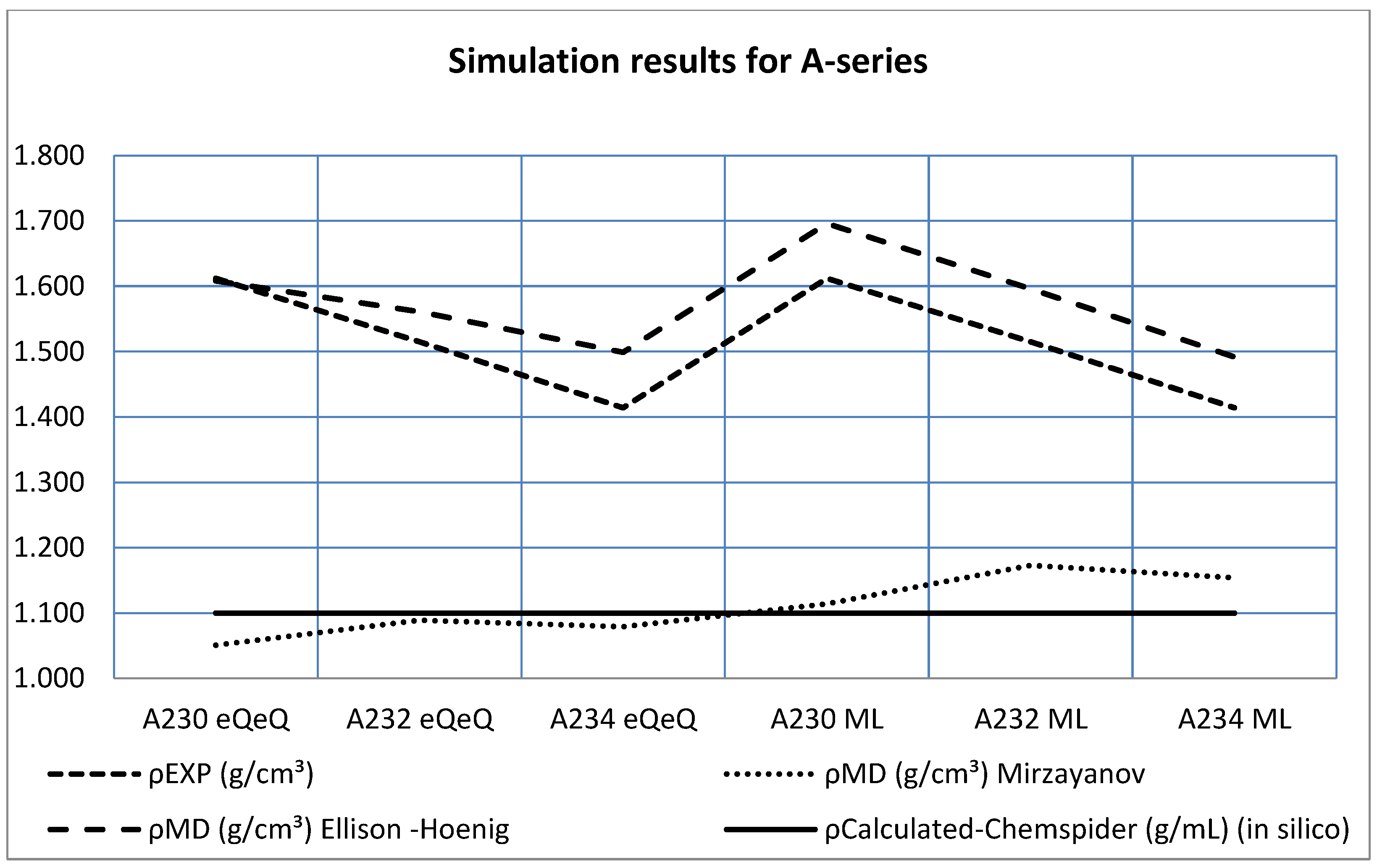 Chemengineering 09 00091 g003