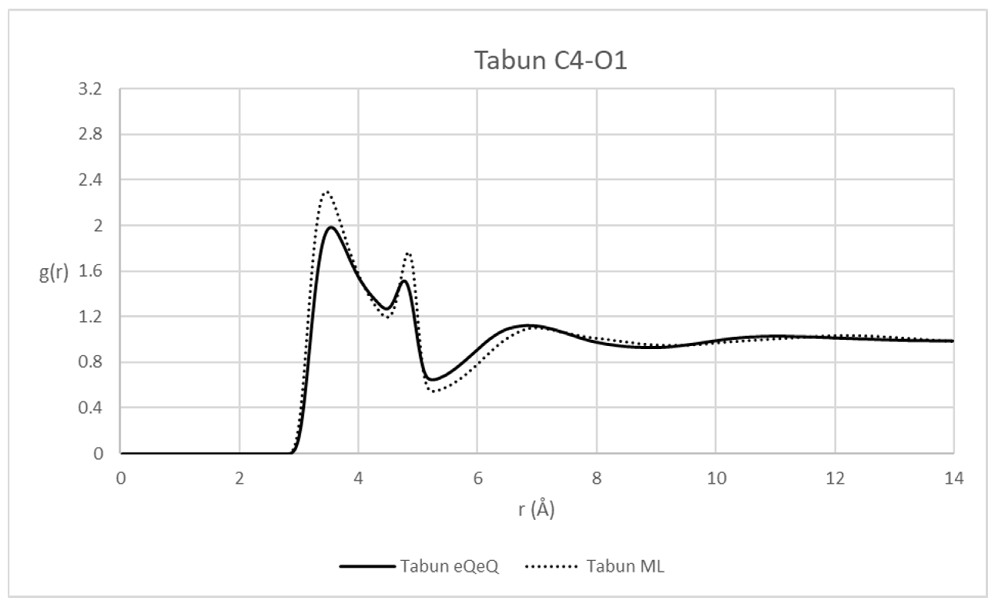 Chemengineering 09 00091 g006
