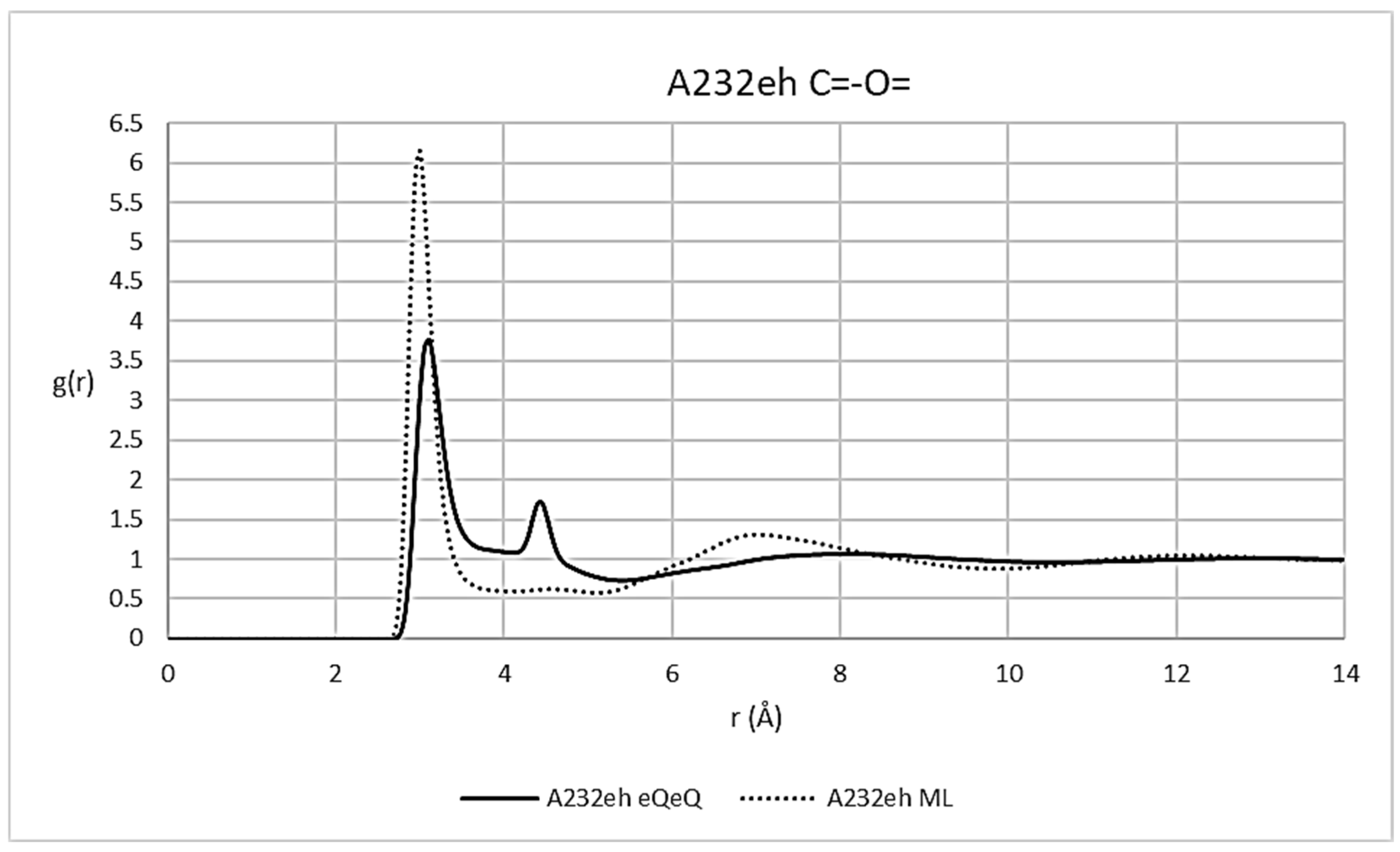 Chemengineering 09 00091 g008