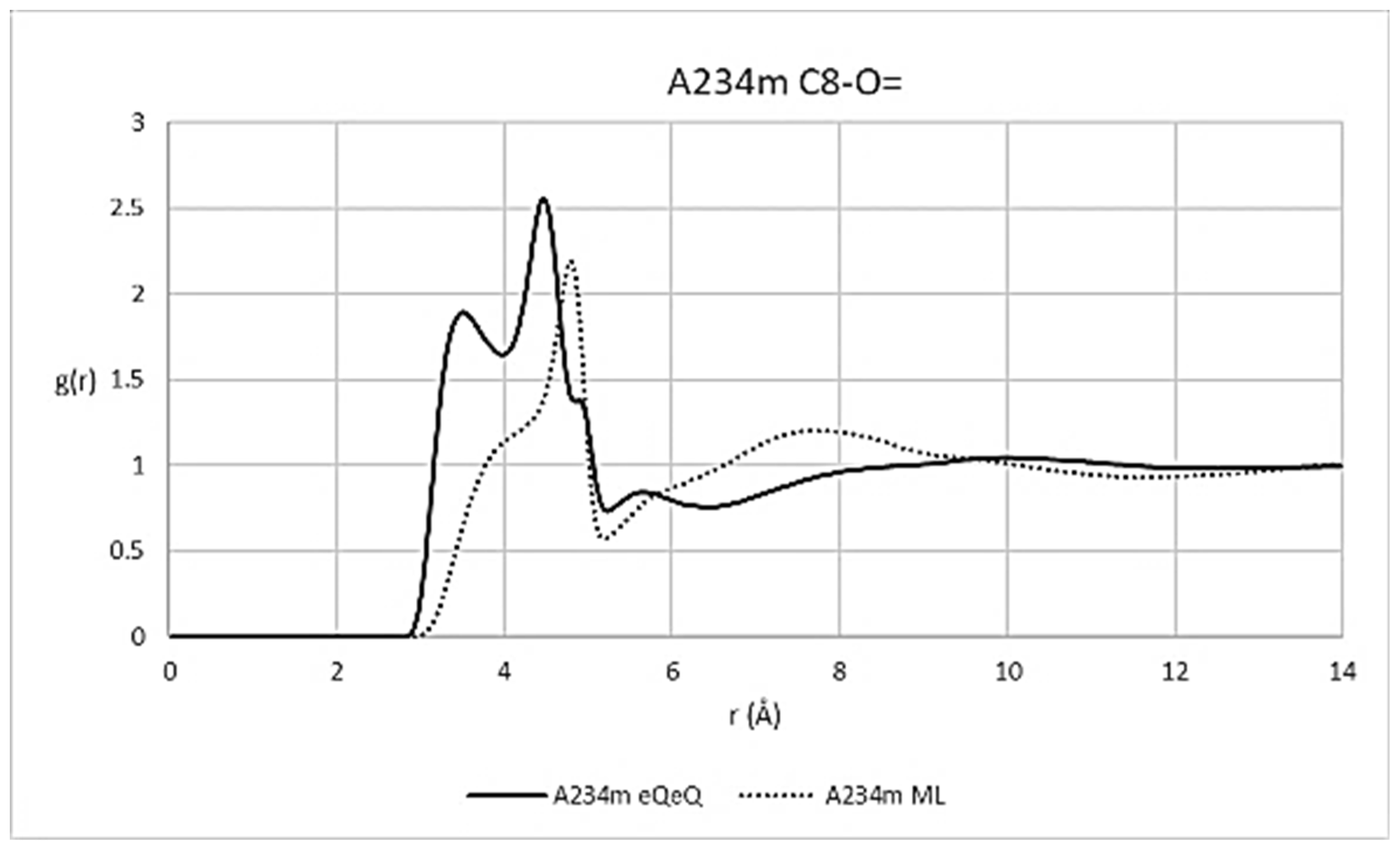 Chemengineering 09 00091 g012