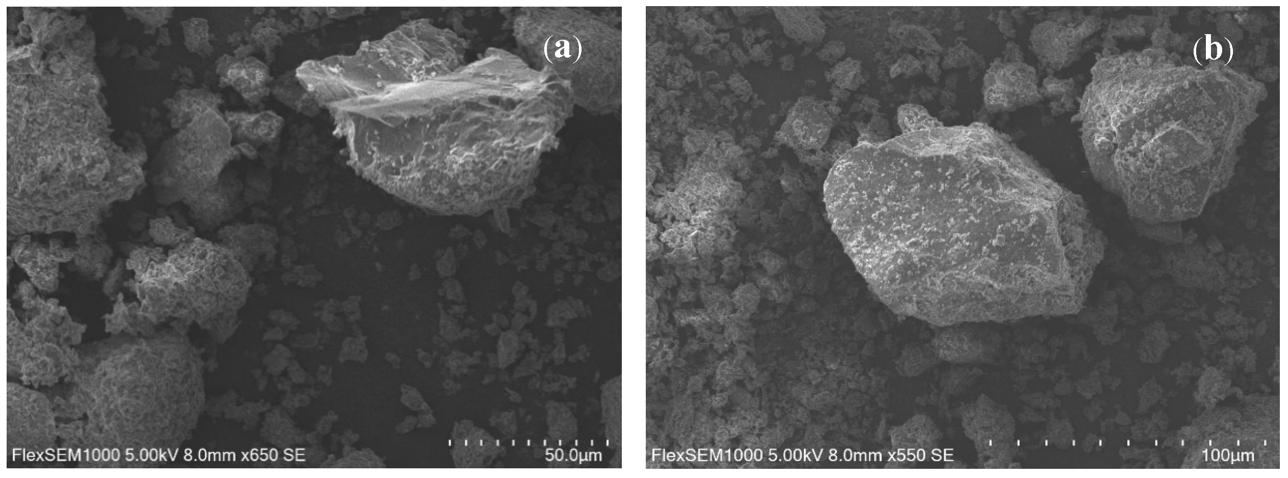 Chemengineering 09 00092 g012