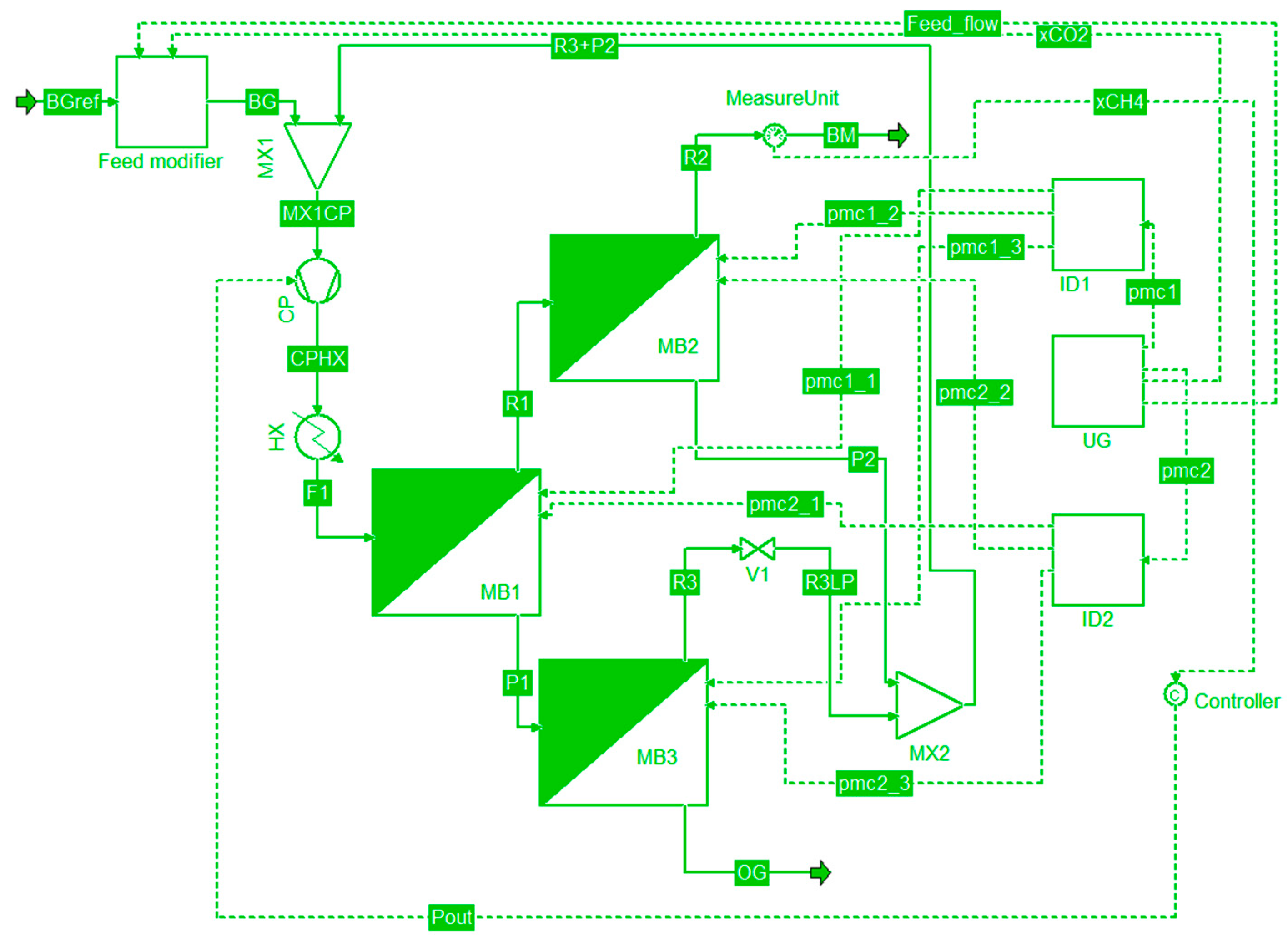 Chemengineering 09 00094 g002