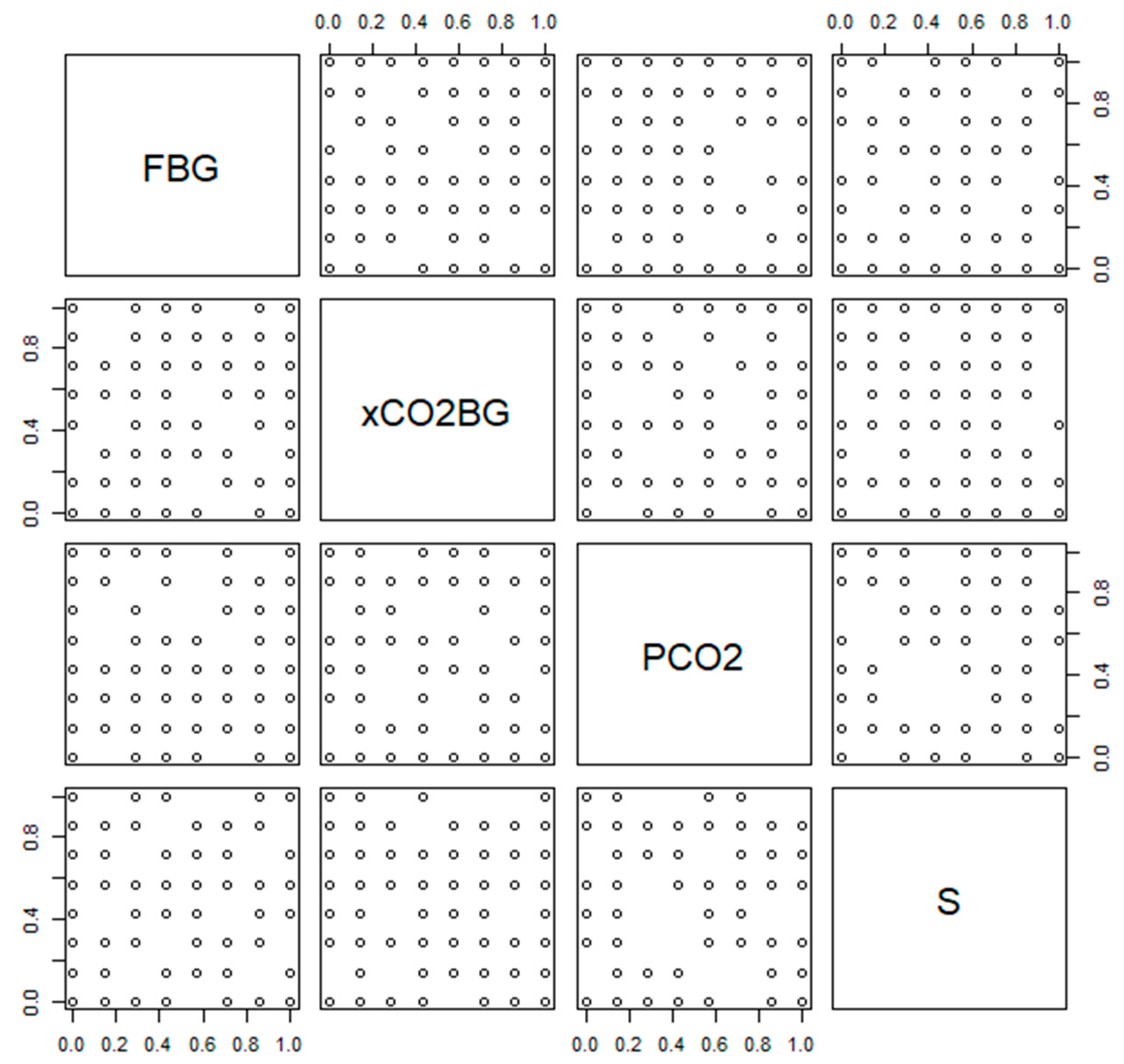 Chemengineering 09 00094 g004