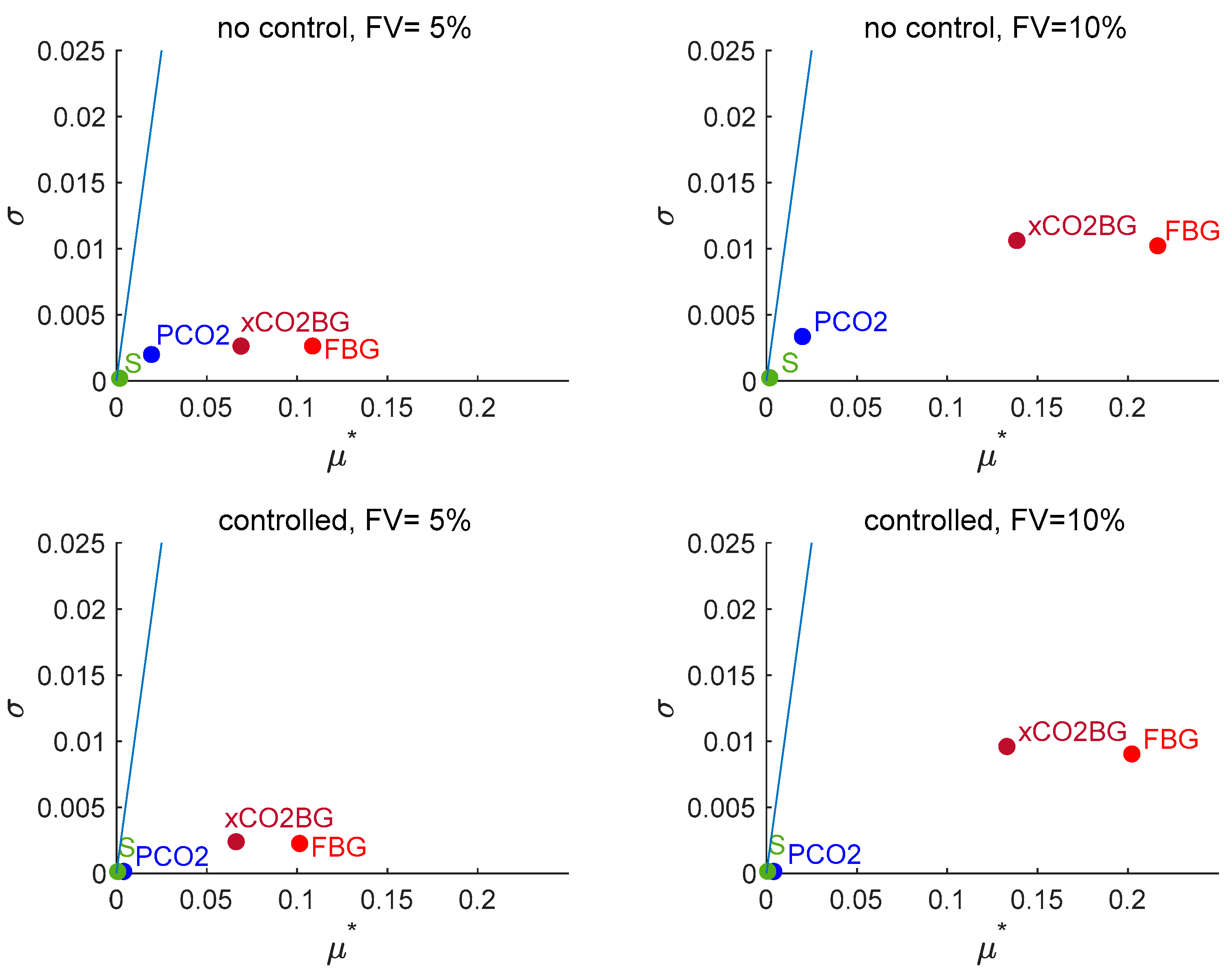 Chemengineering 09 00094 g005