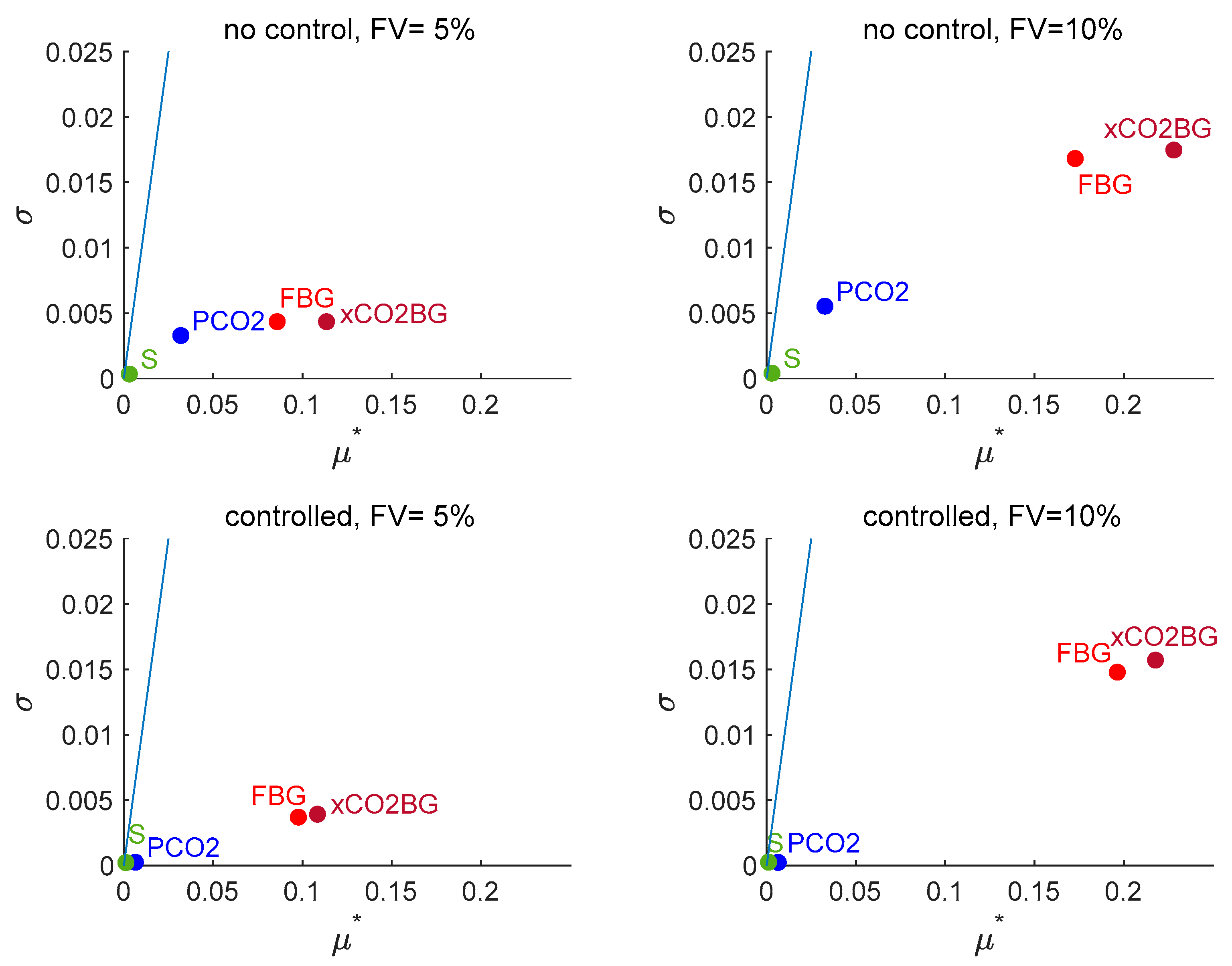 Chemengineering 09 00094 g006