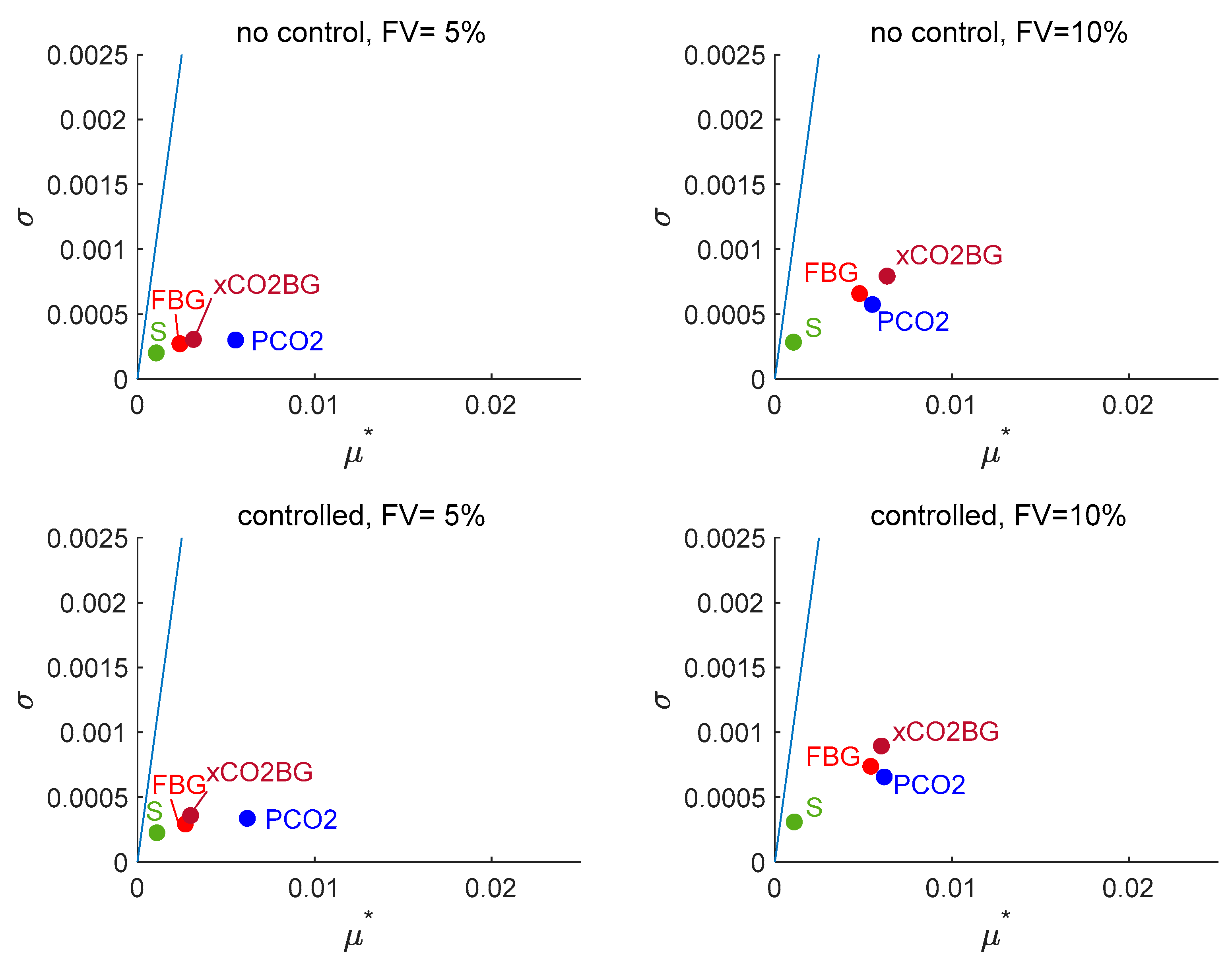 Chemengineering 09 00094 g008