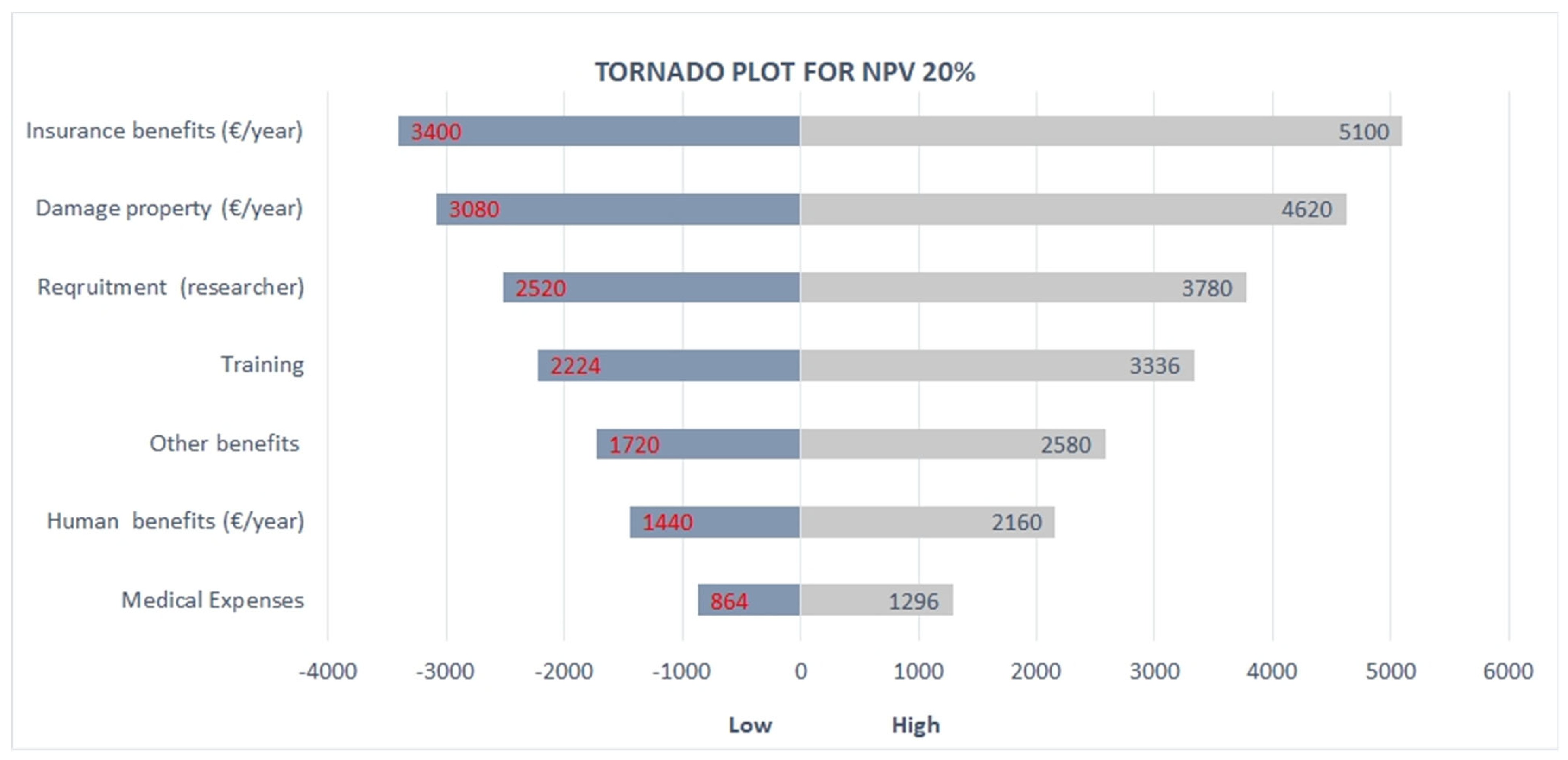 Chemengineering 09 00095 g004