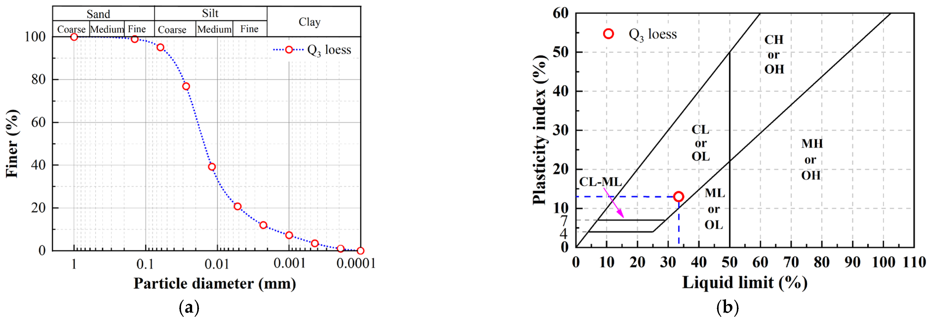 Chemengineering 09 00096 g001