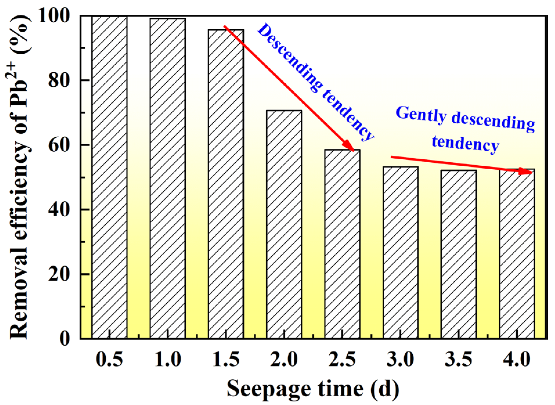 Chemengineering 09 00096 g004