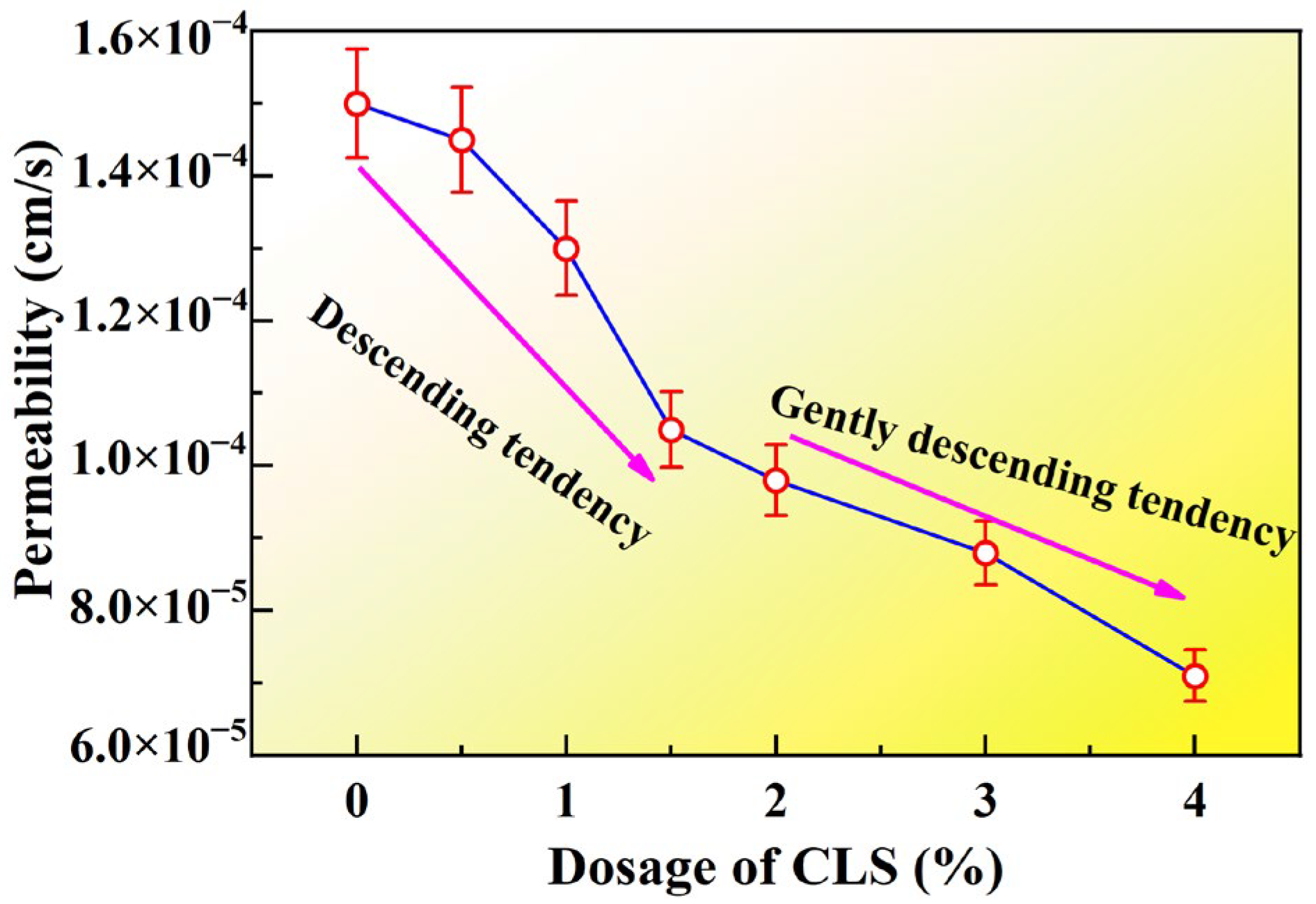 Chemengineering 09 00096 g005