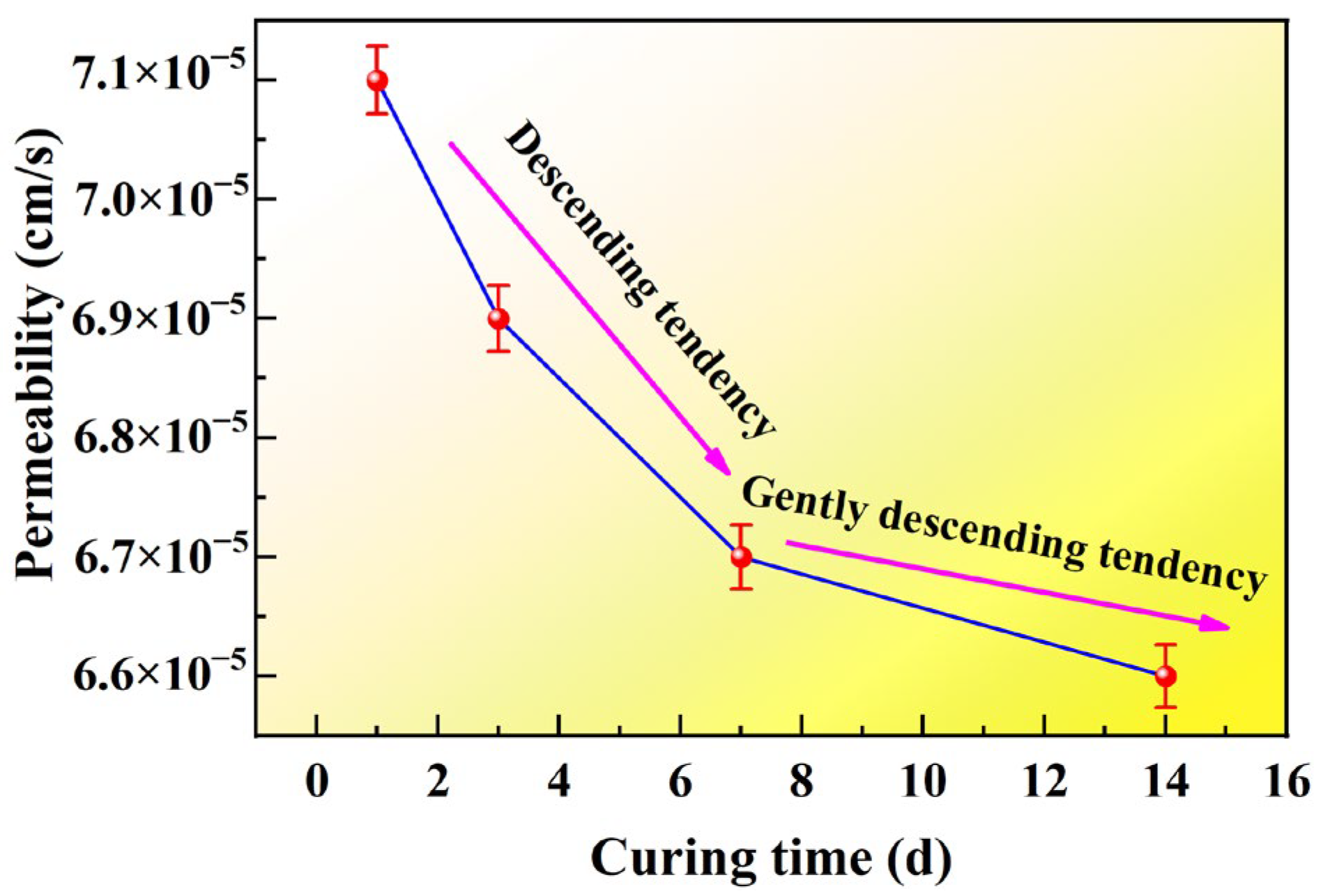 Chemengineering 09 00096 g007