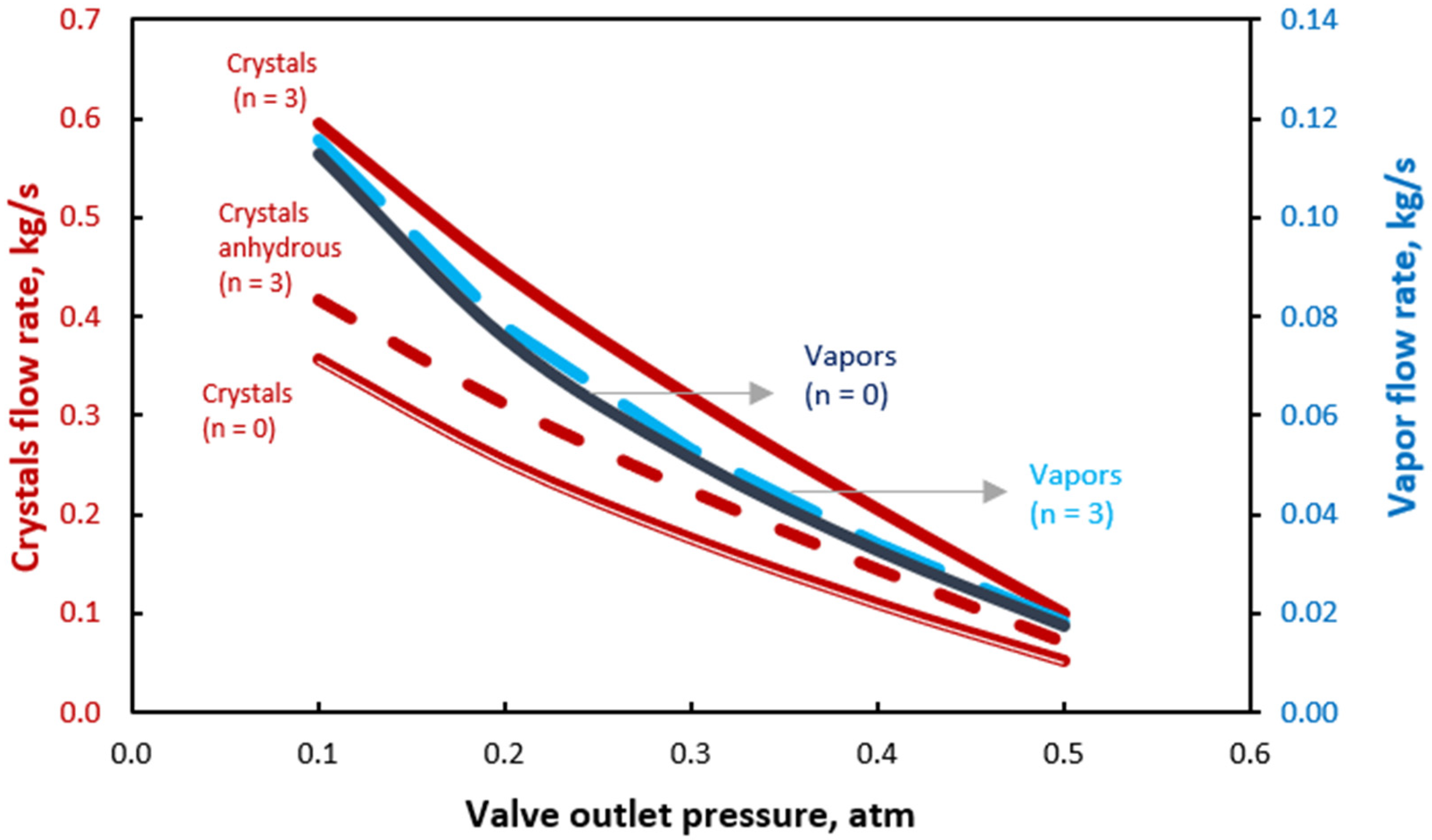 Chemengineering 09 00097 g008 Chemengineering 09 00097 g008