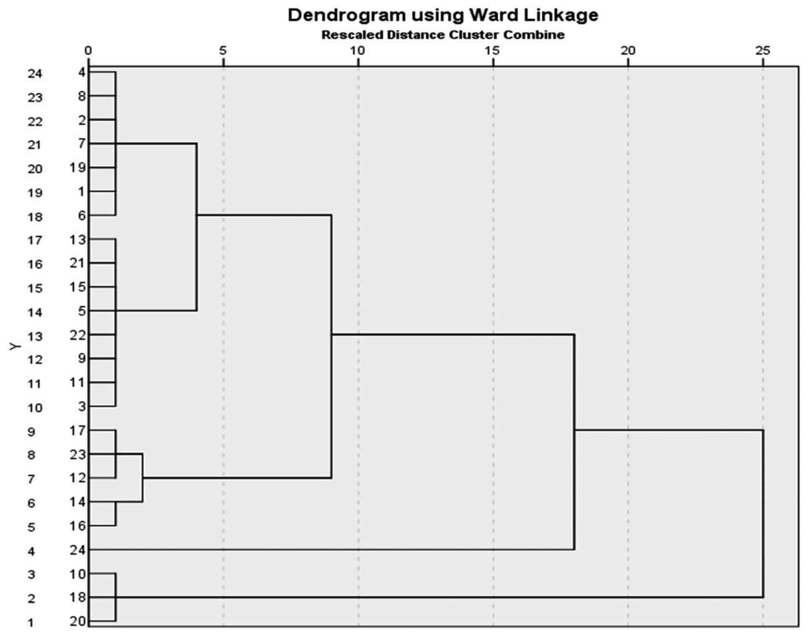 Chemengineering 09 00098 g002