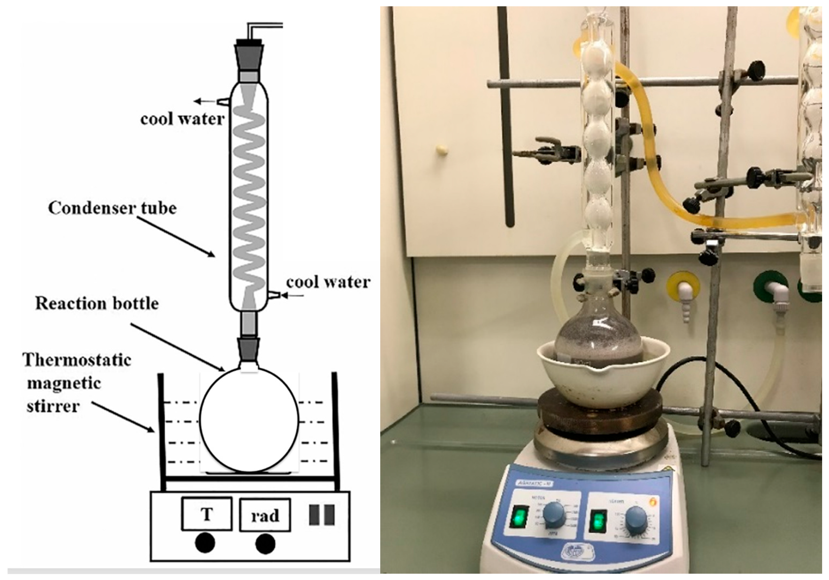 Chemengineering 09 00099 g001
