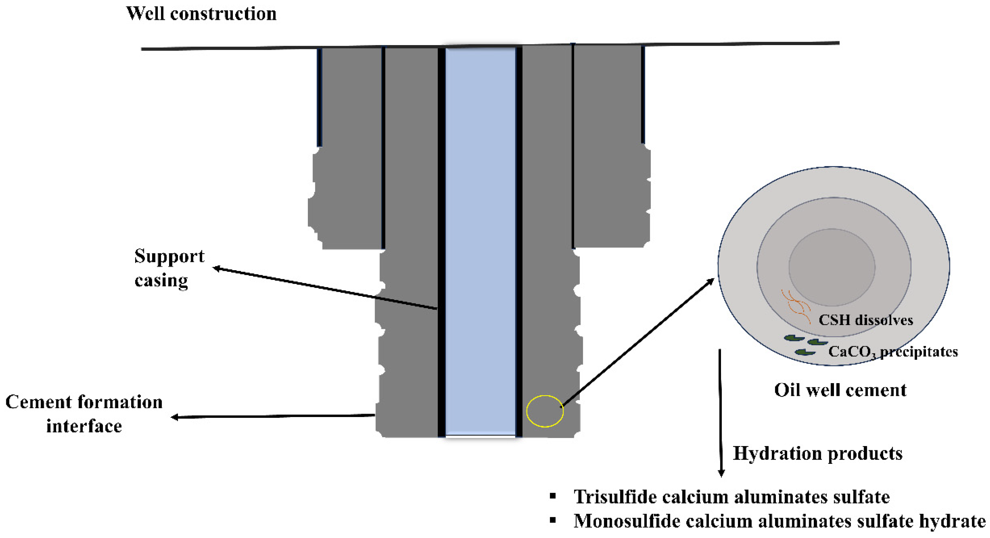 Chemengineering 09 00100 g001