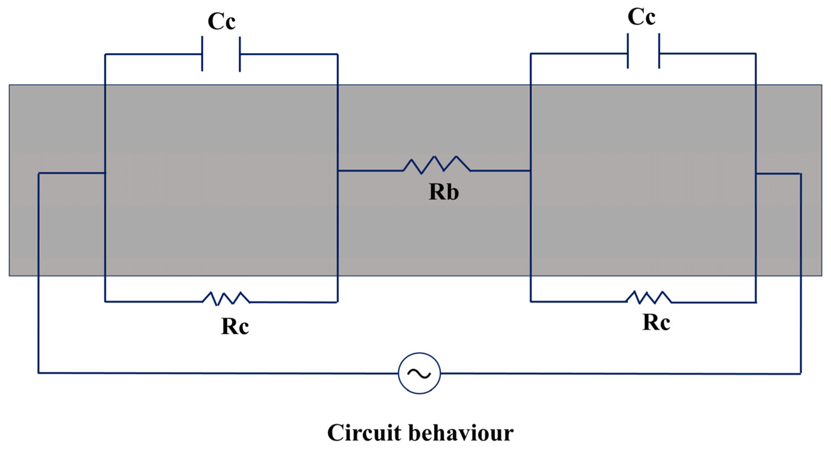Chemengineering 09 00100 g002