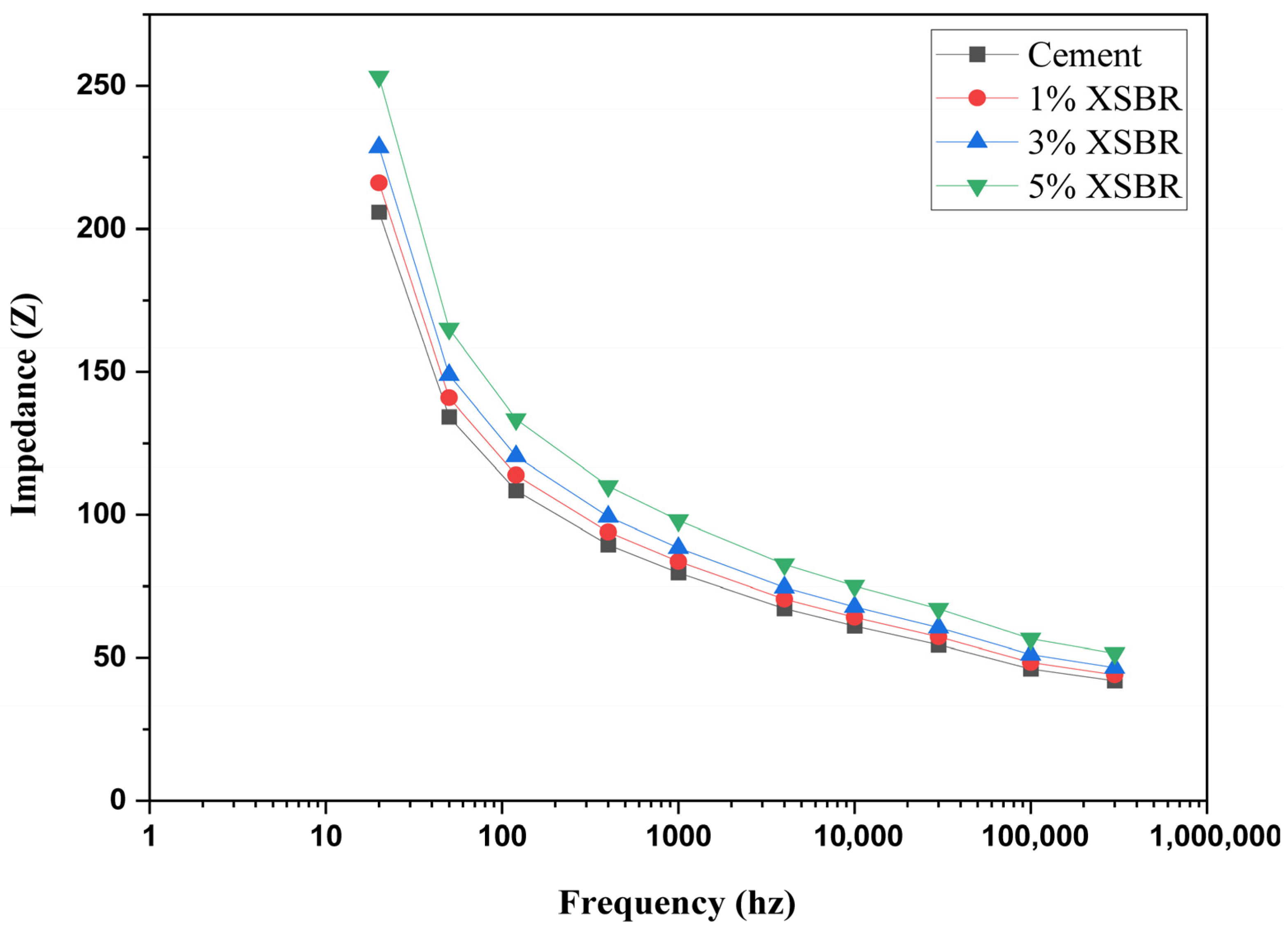 Chemengineering 09 00100 g004