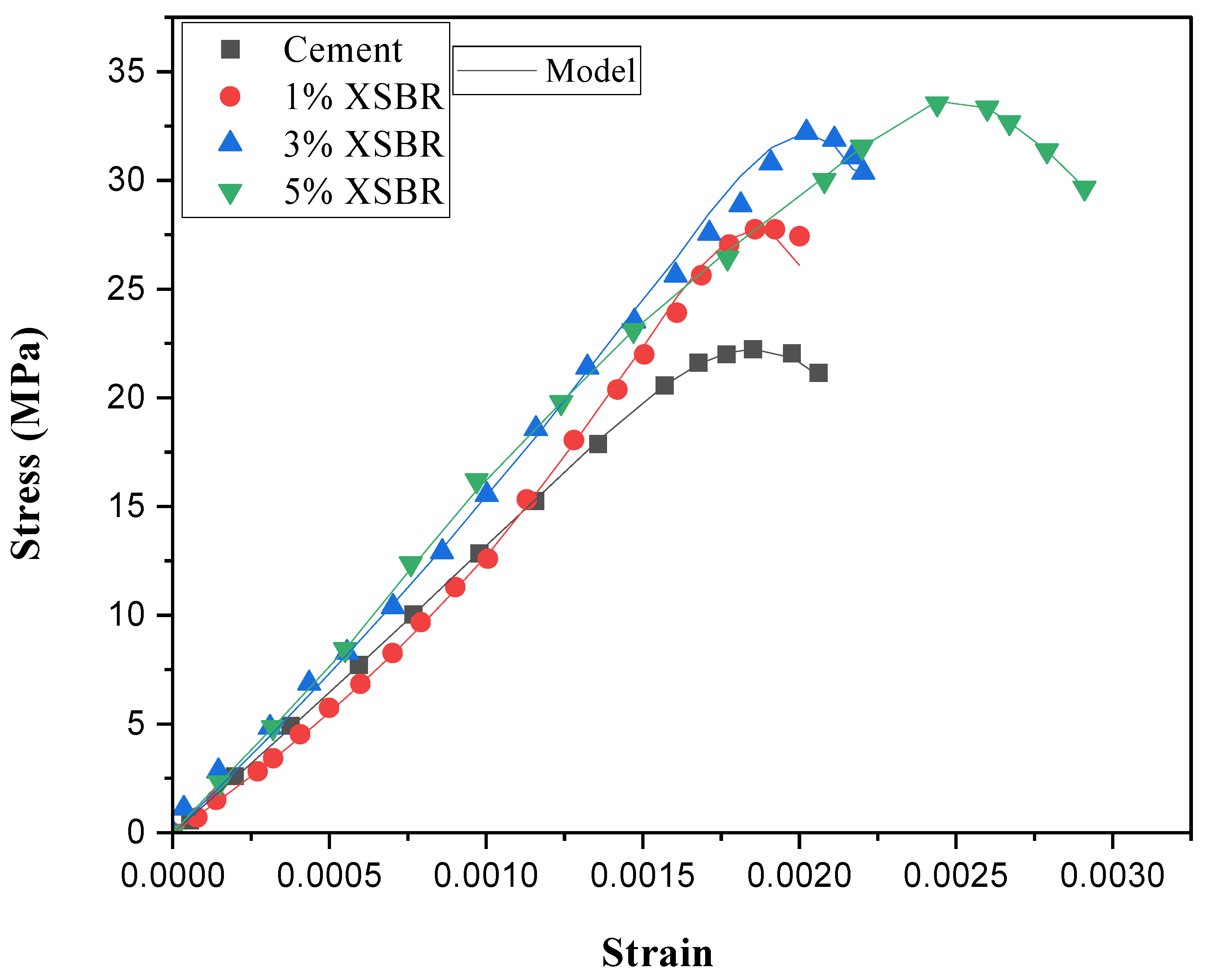 Chemengineering 09 00100 g012