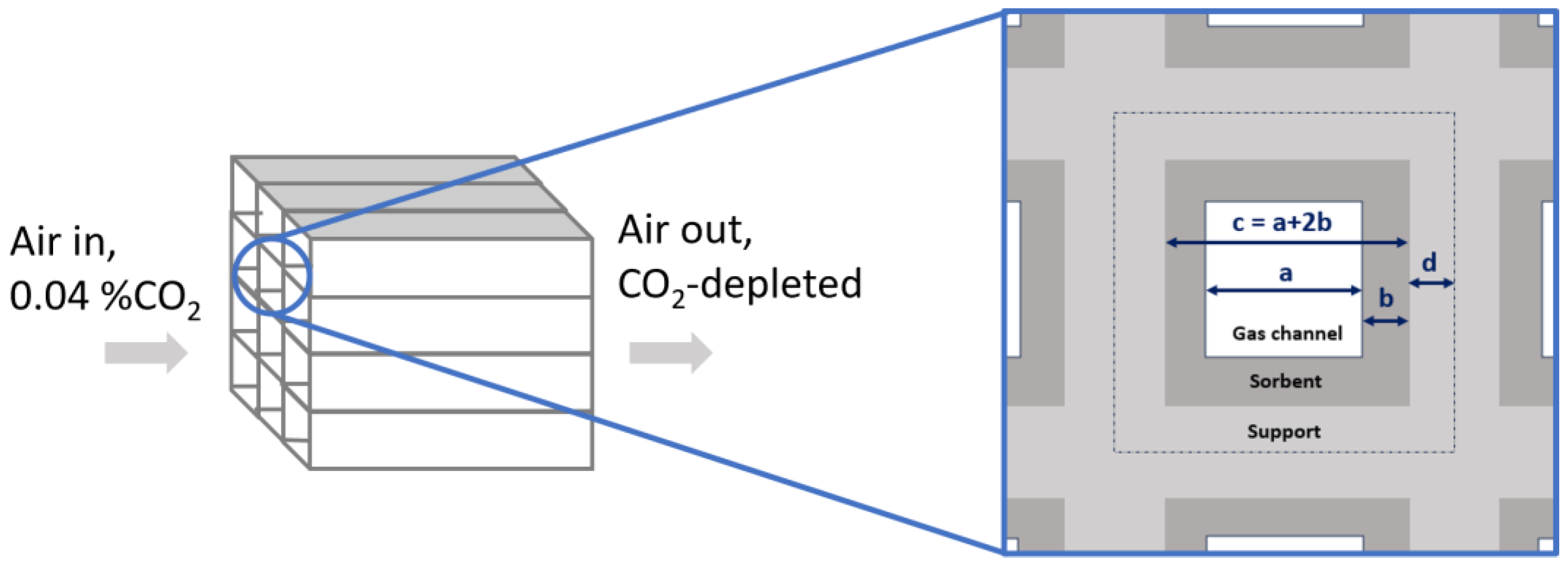 Chemengineering 09 00102 g002