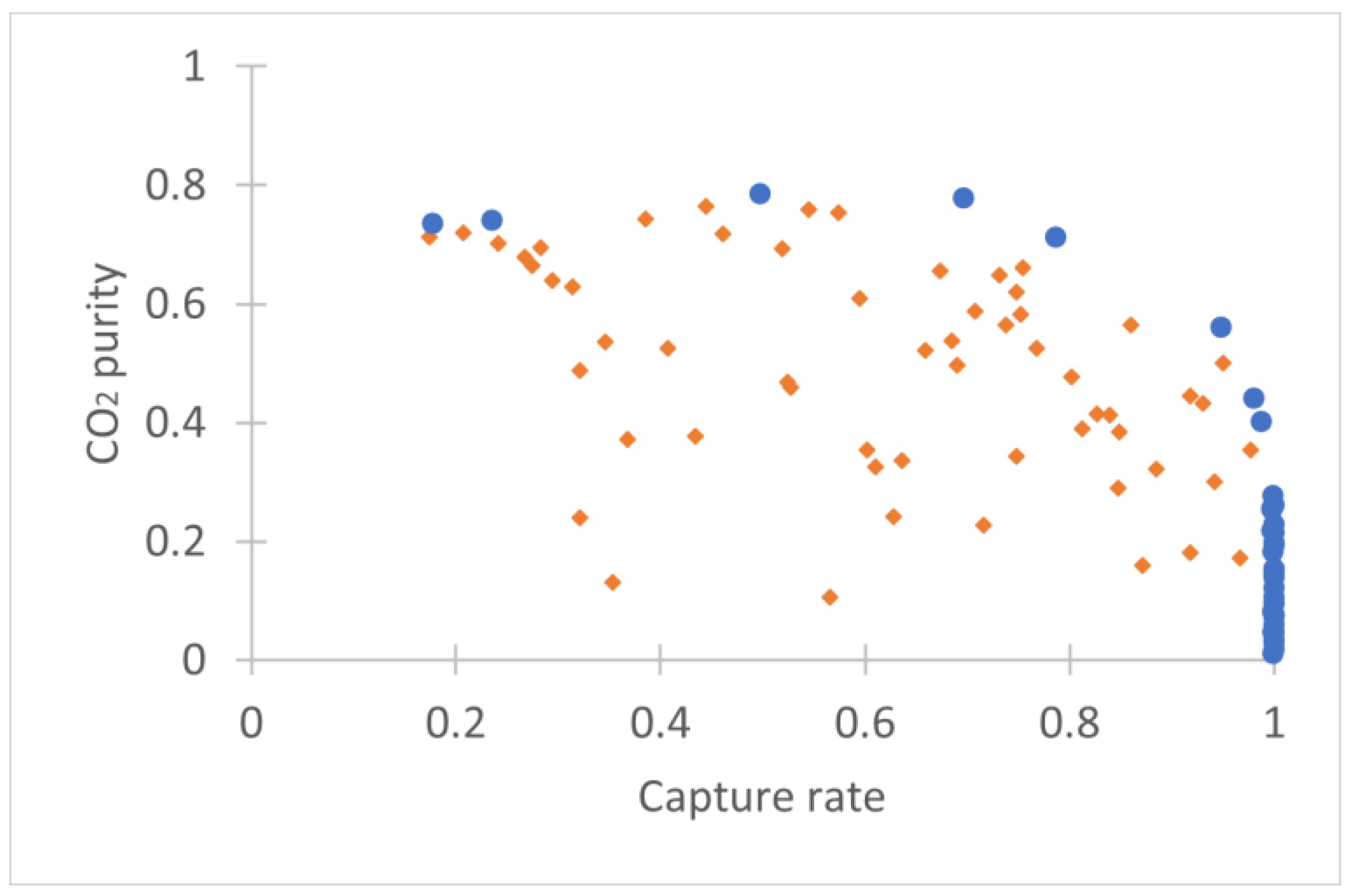 Chemengineering 09 00102 g006