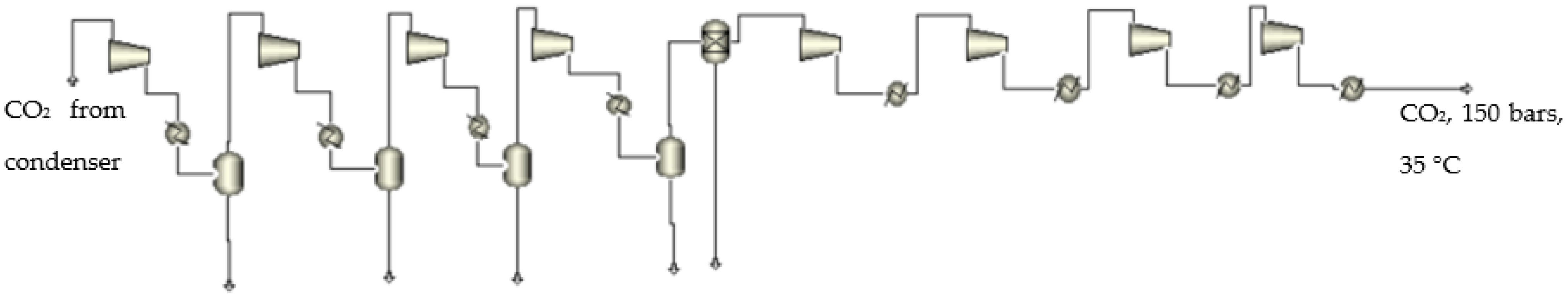 Chemengineering 09 00102 g0a1