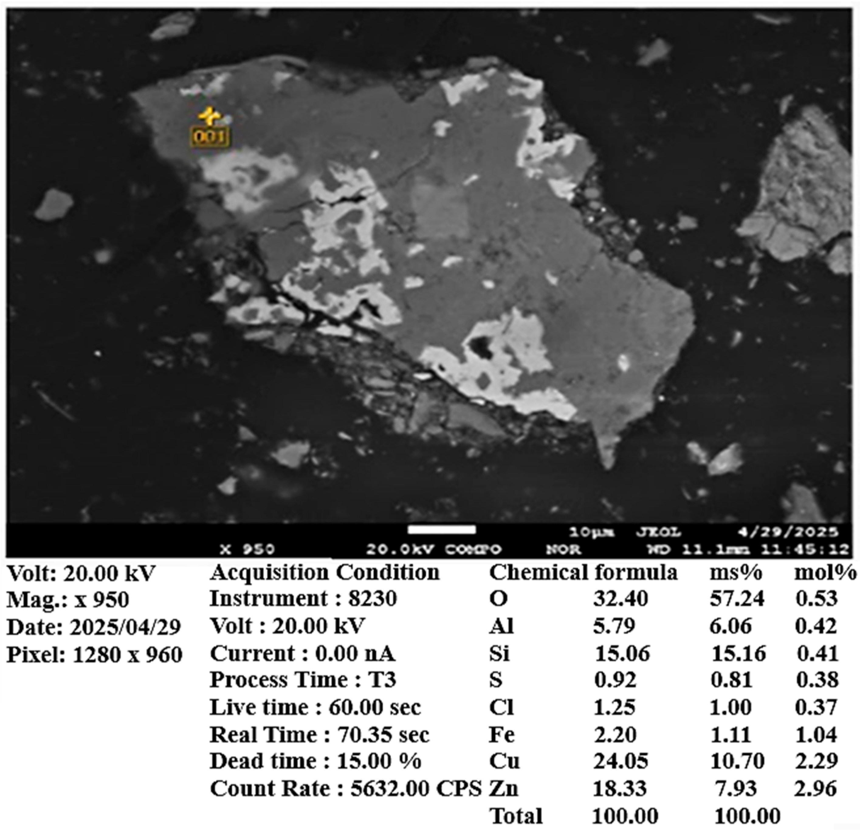 Chemengineering 09 00103 g005